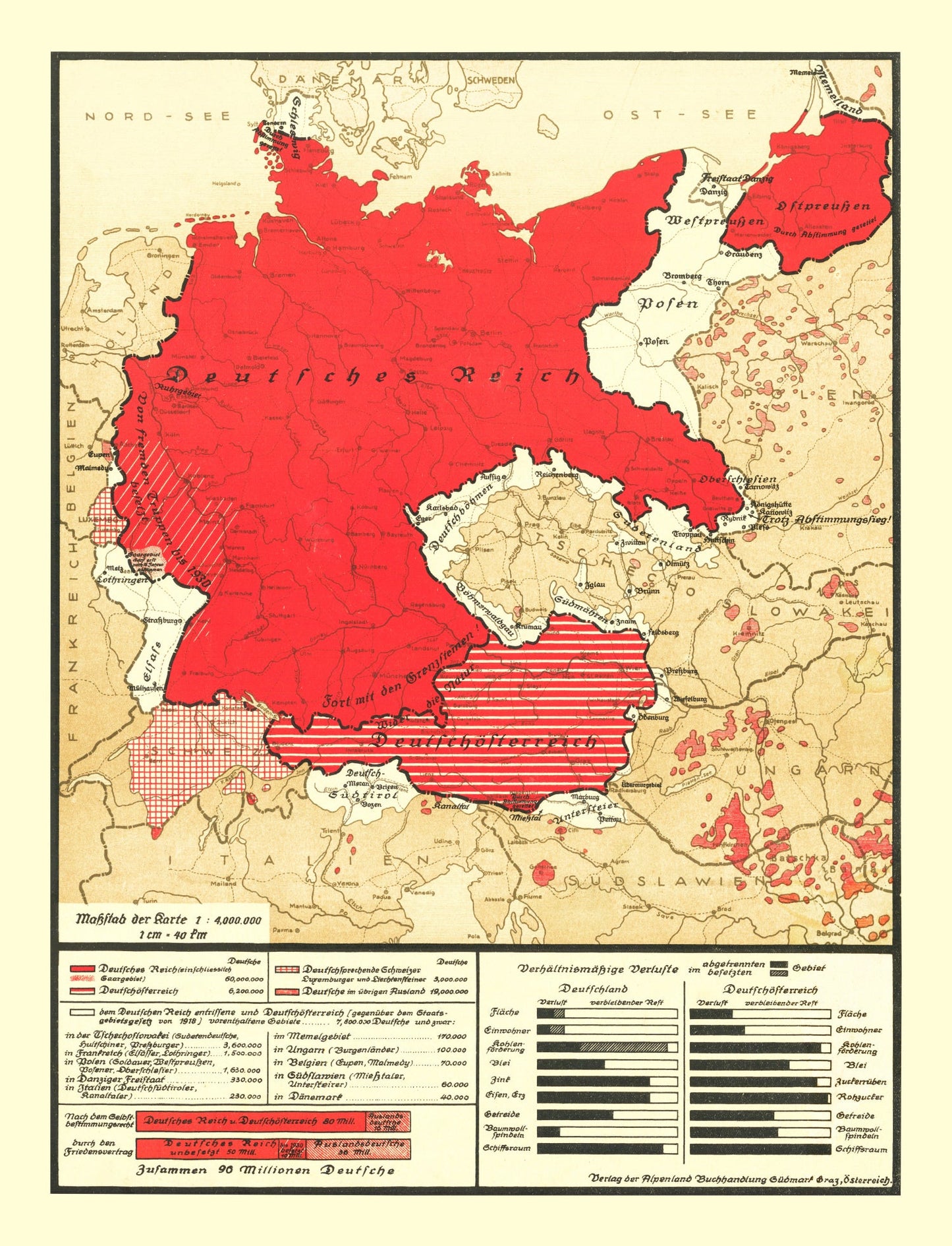 Vintage World War II Germany Map 1938