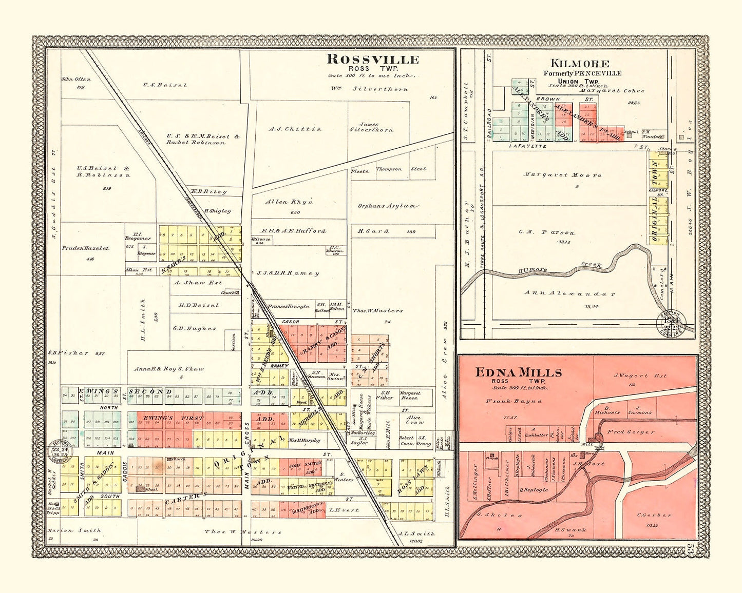 Vintage Map of Rossville, Indiana 1903
