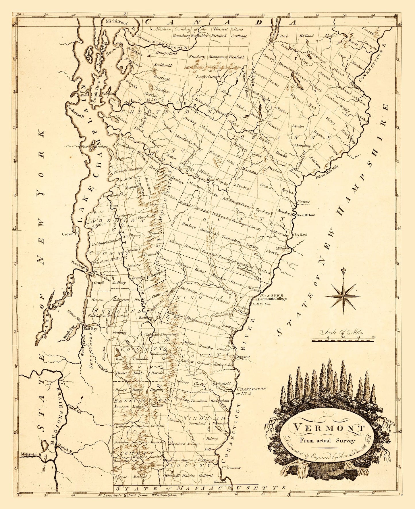 Vintage Map of Vermont 1795