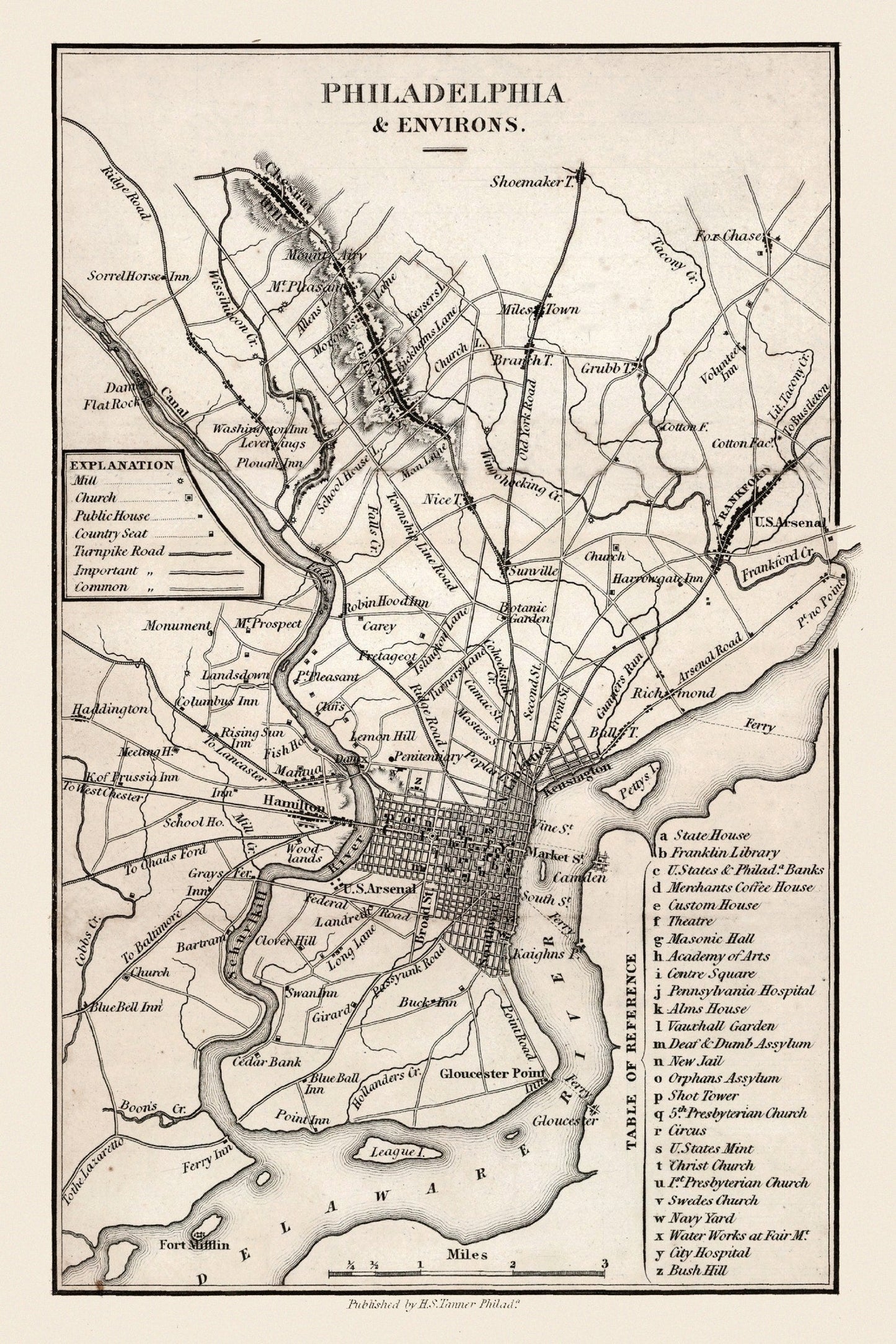Vintage Map of Philadelphia, Pennsylvania 1828