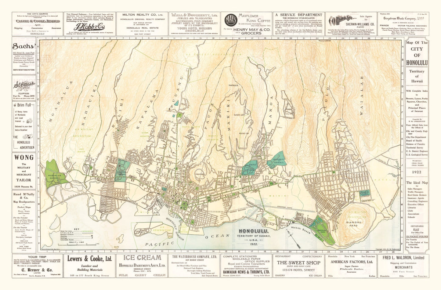 Vintage Map of Honolulu, Hawaii 1922