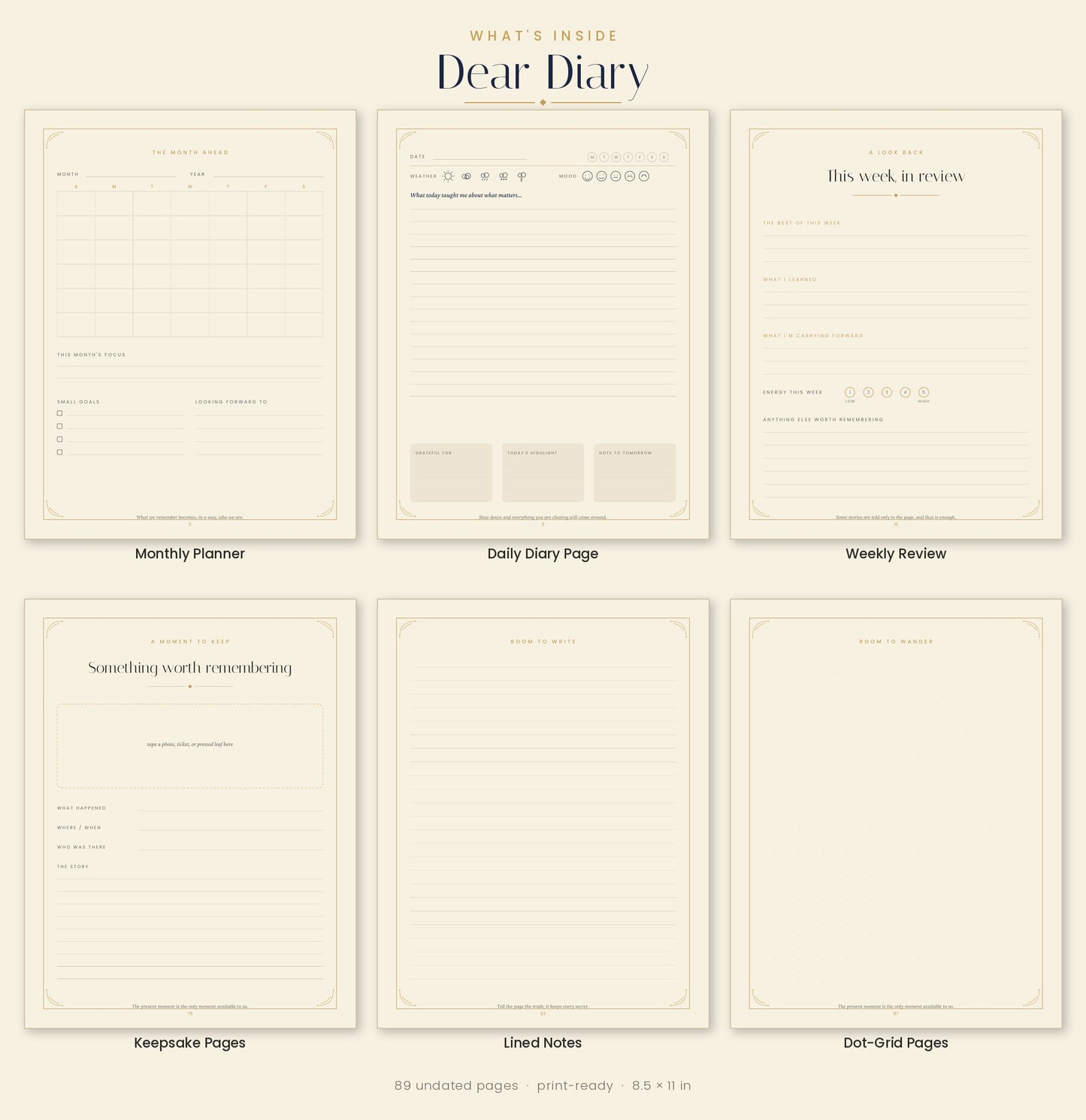 Keepsake Edition- Dear Diary An Undated Journal For Everyday Life
