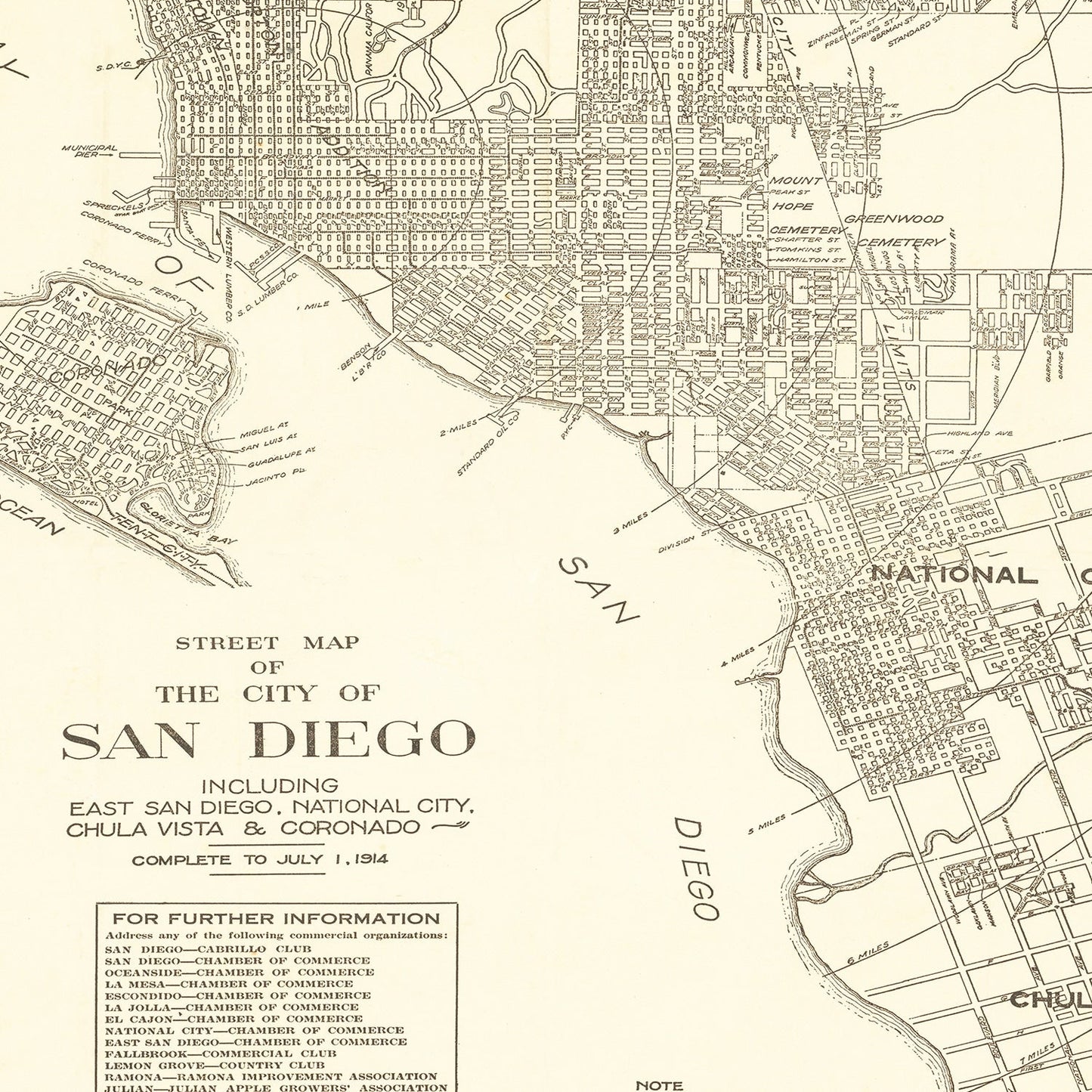 Vintage Map of San Diego, California 1914