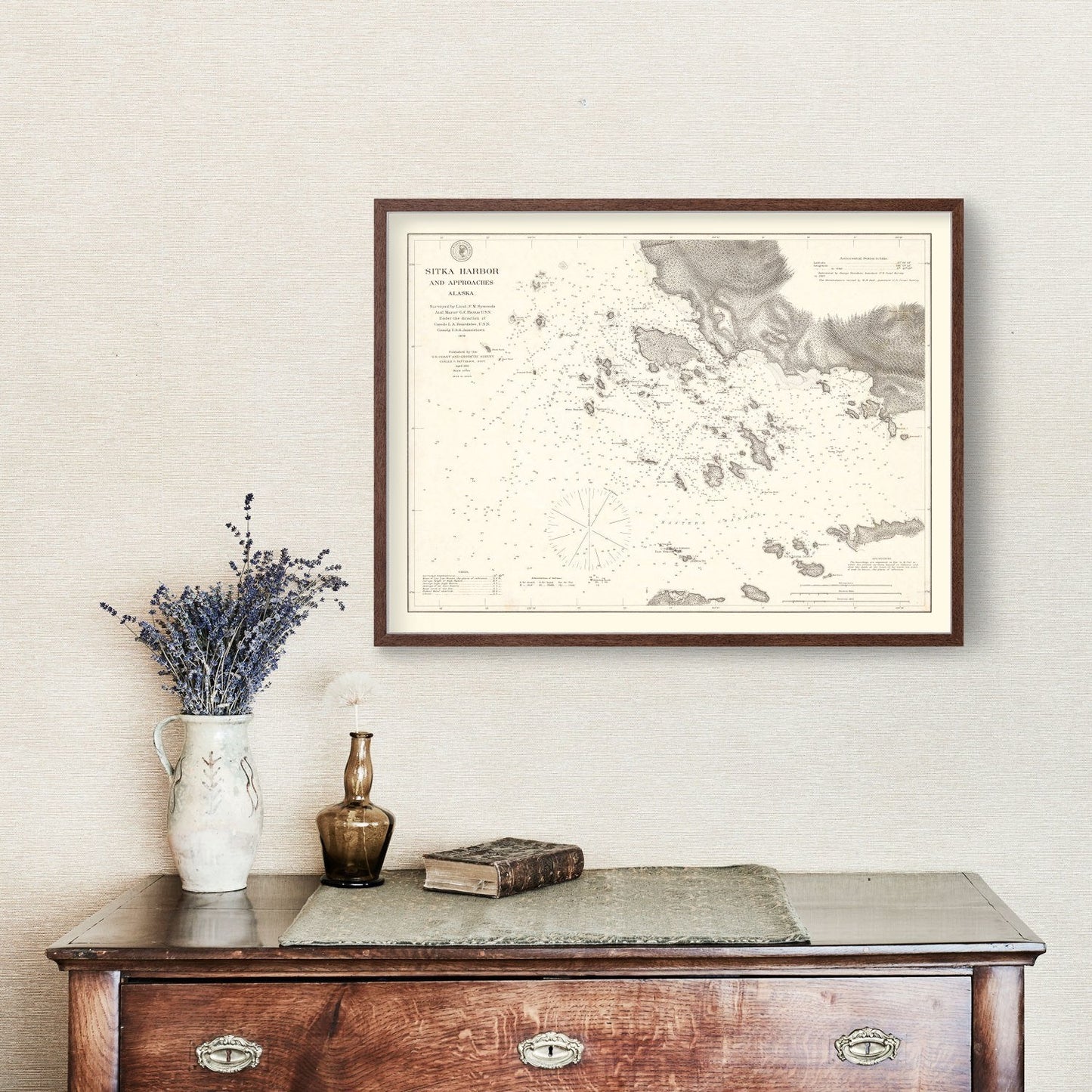 Vintage Sitka Harbor Map 1881