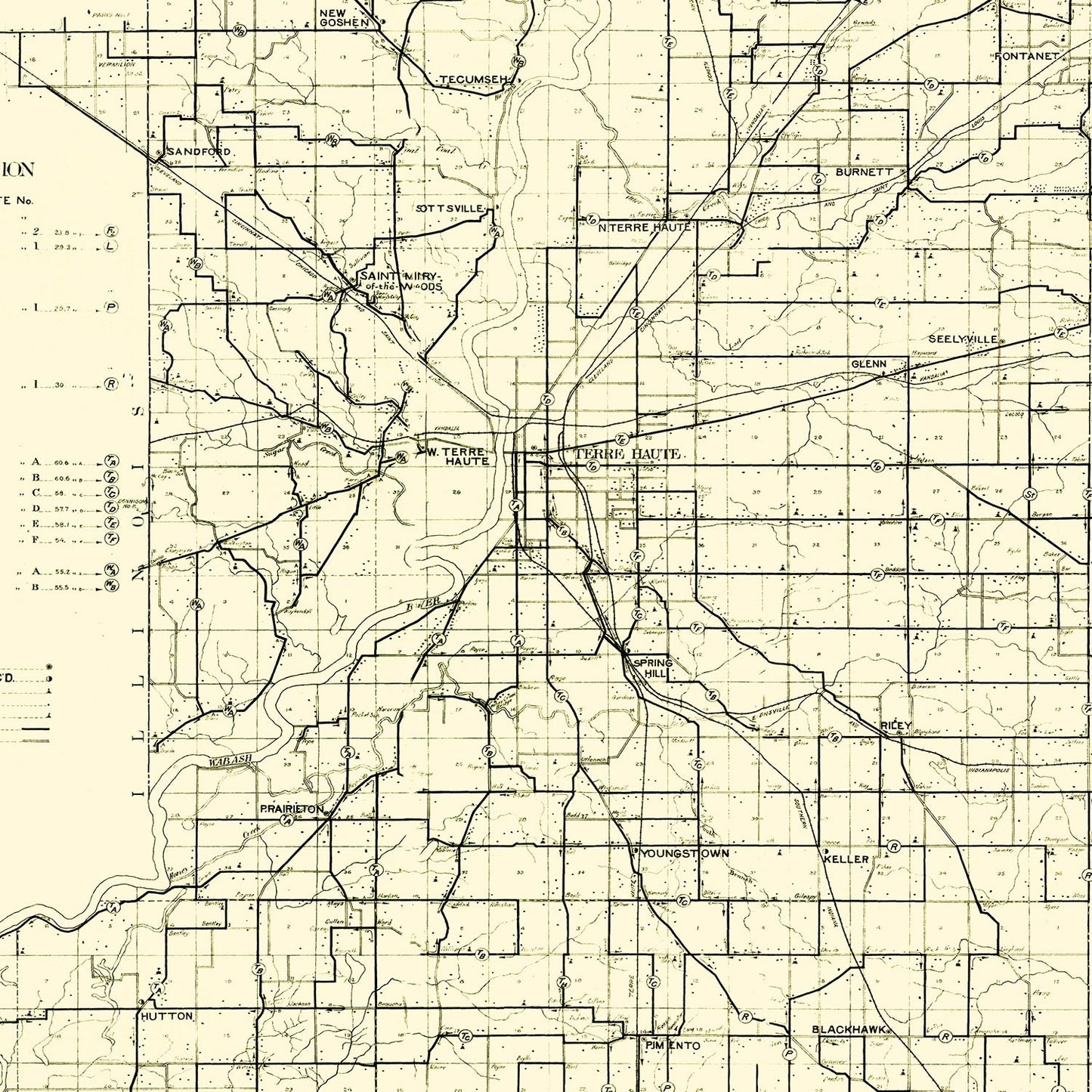 Vintage Map of Vigo County, Indiana 1909