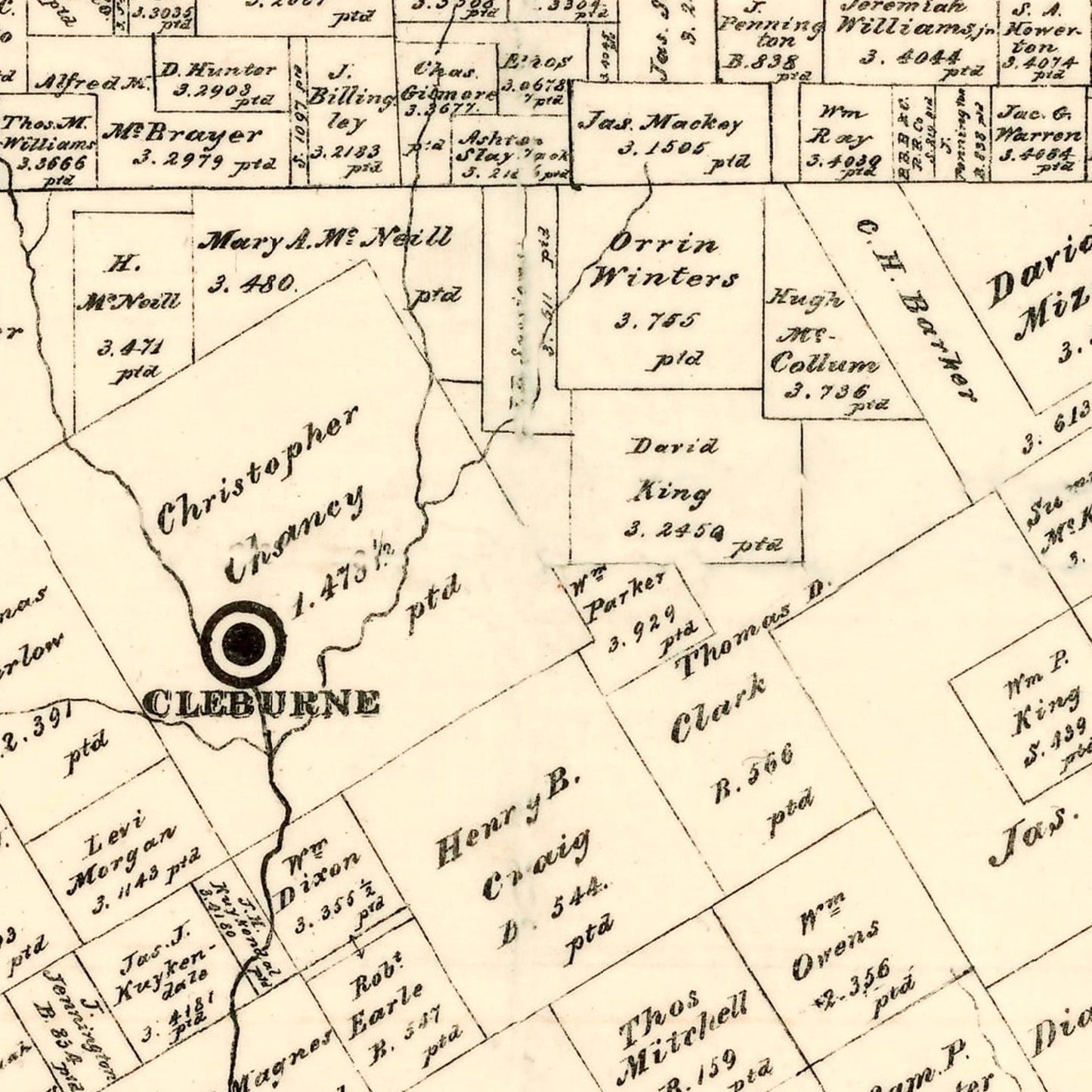 Vintage Map of Johnson County, Texas 1888