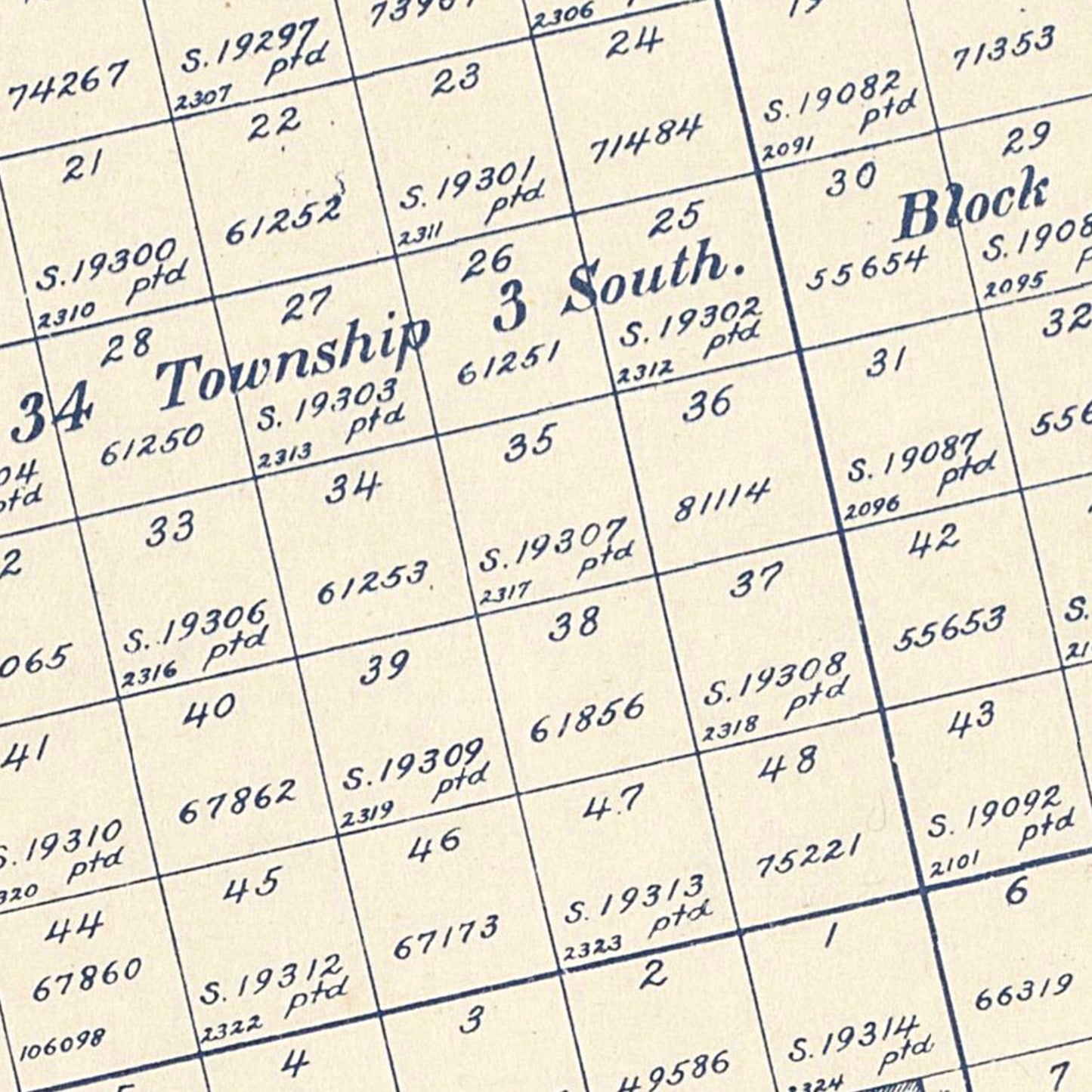 Vintage Map of Glasscock County, Texas 1899