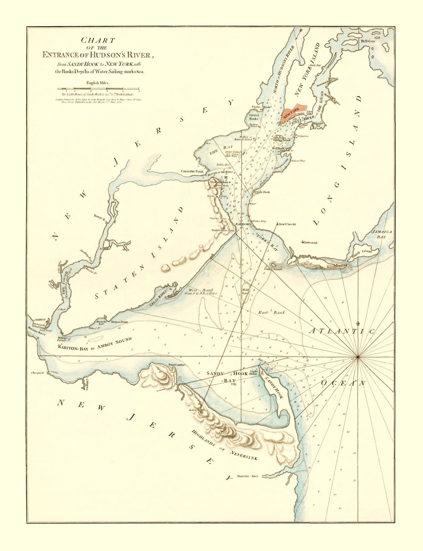 Vintage Entrance of Hudson River Map 1776