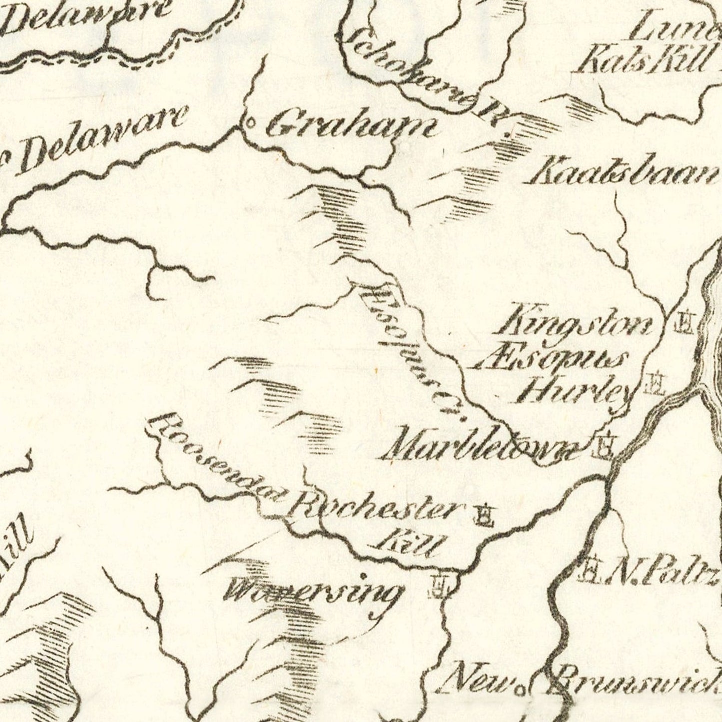 Vintage Hudson River Map 1778