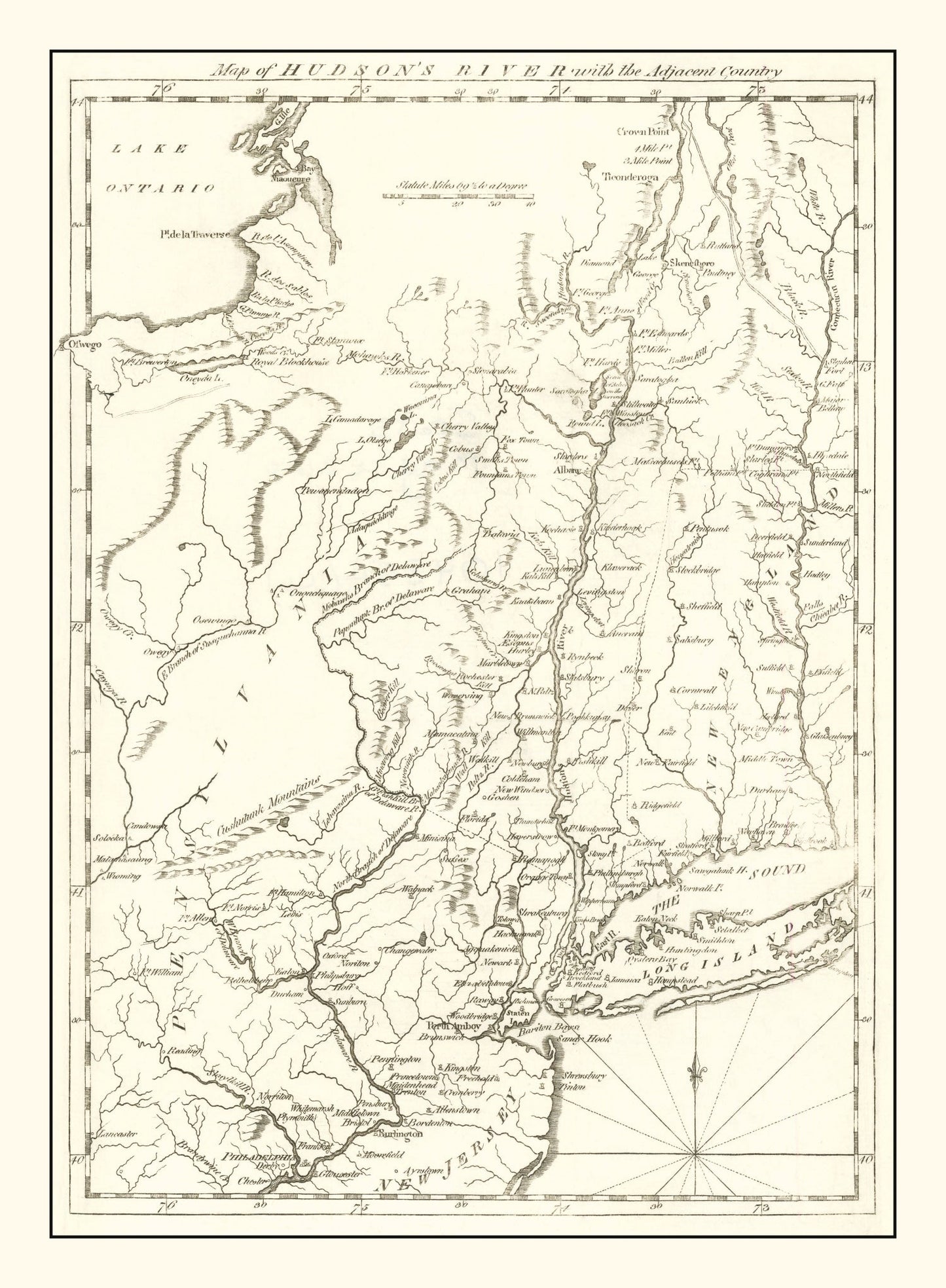 Vintage Hudson River Map 1778