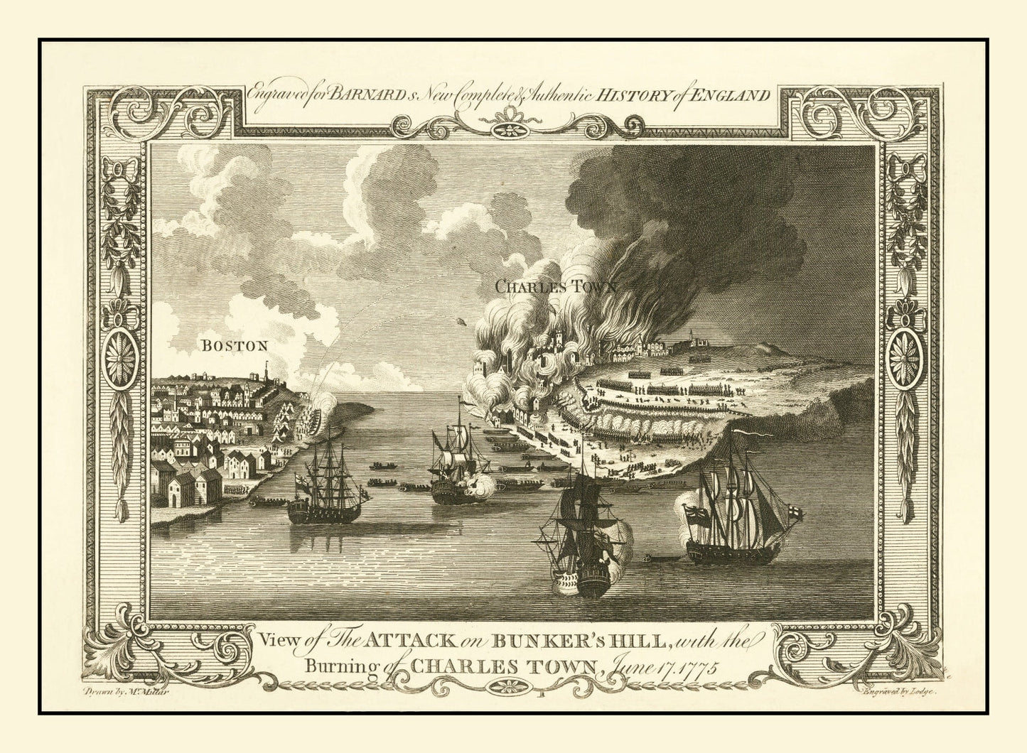 Vintage Battle of Bunker Hill Map 1775