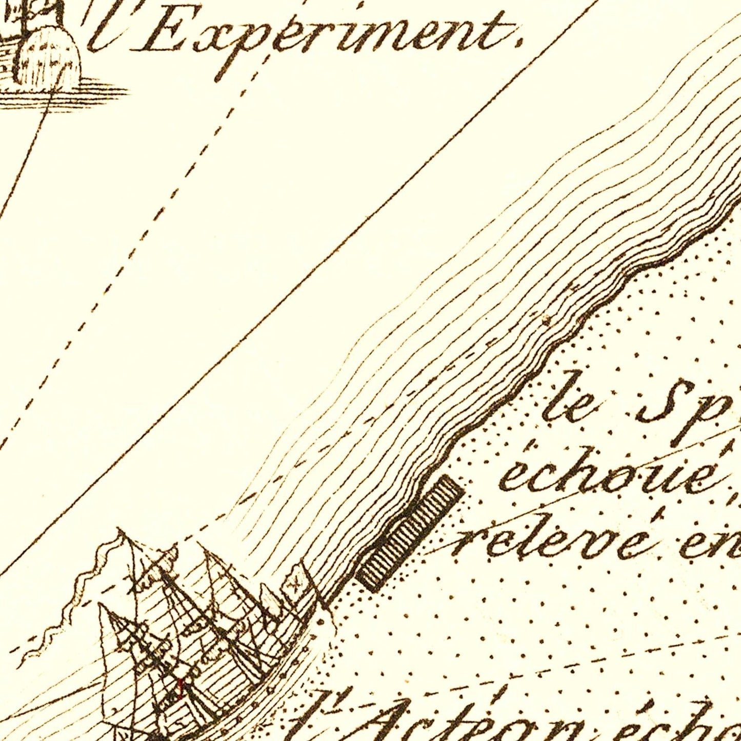 Vintage Battle of Sullivan's Island Map 1787