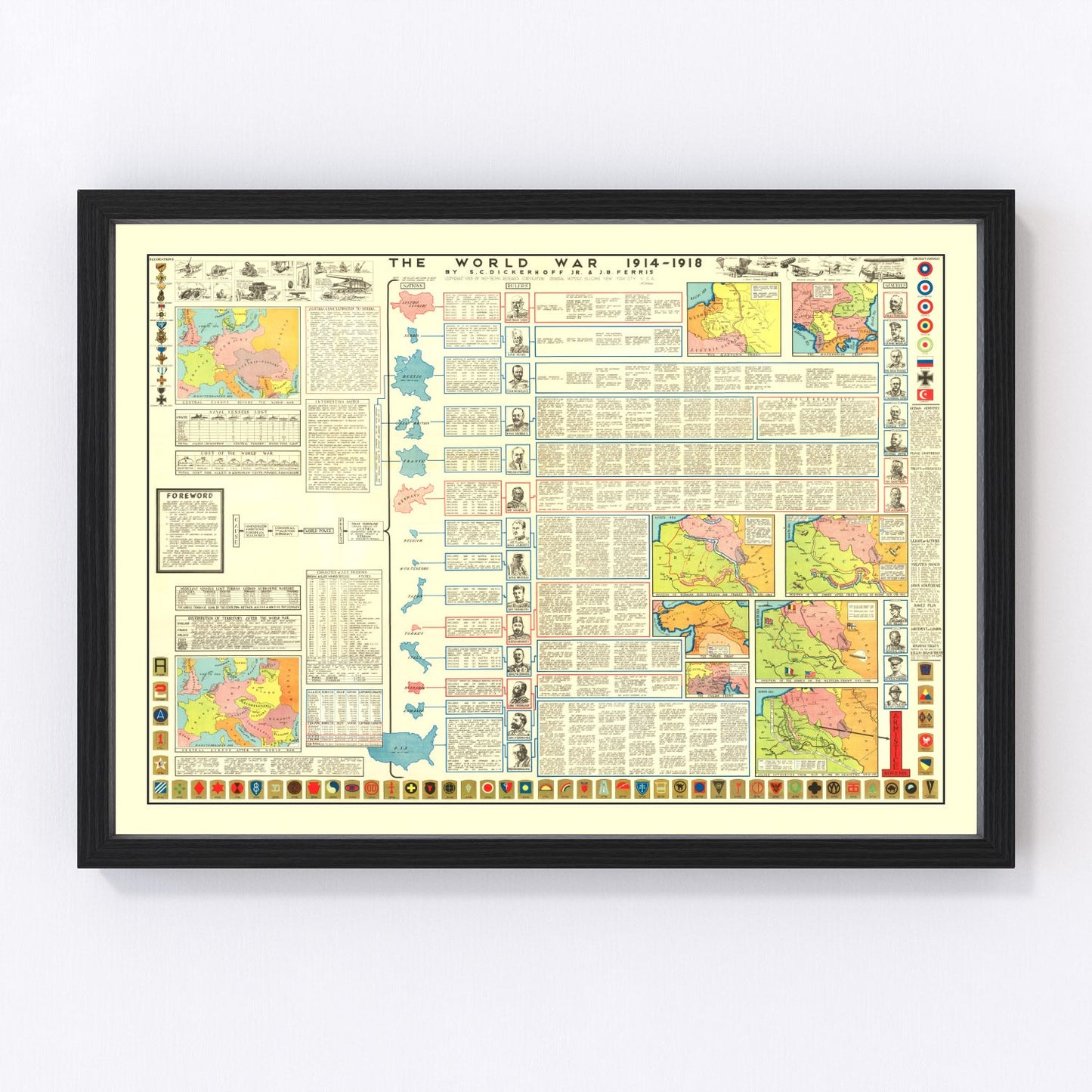 Vintage World War One Map 1928