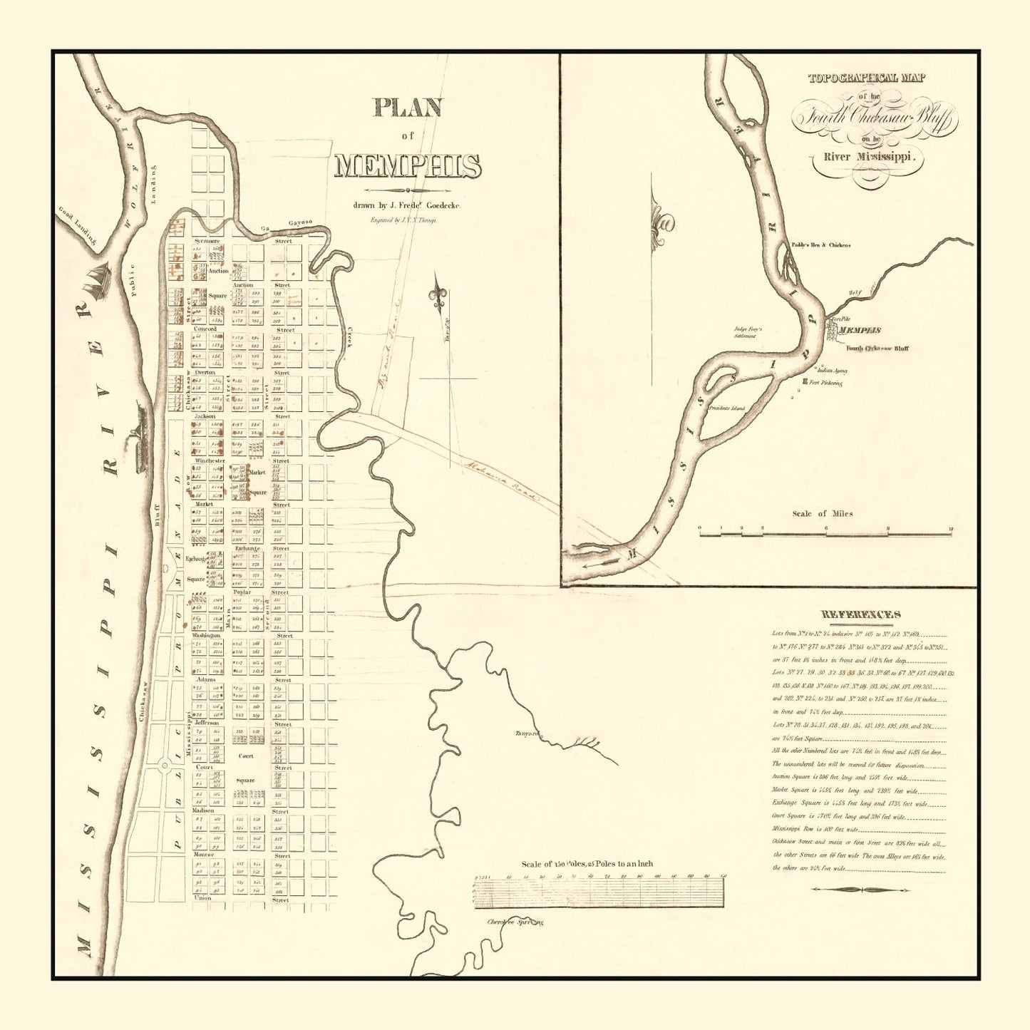 Vintage Map of Memphis, Tennessee 1865