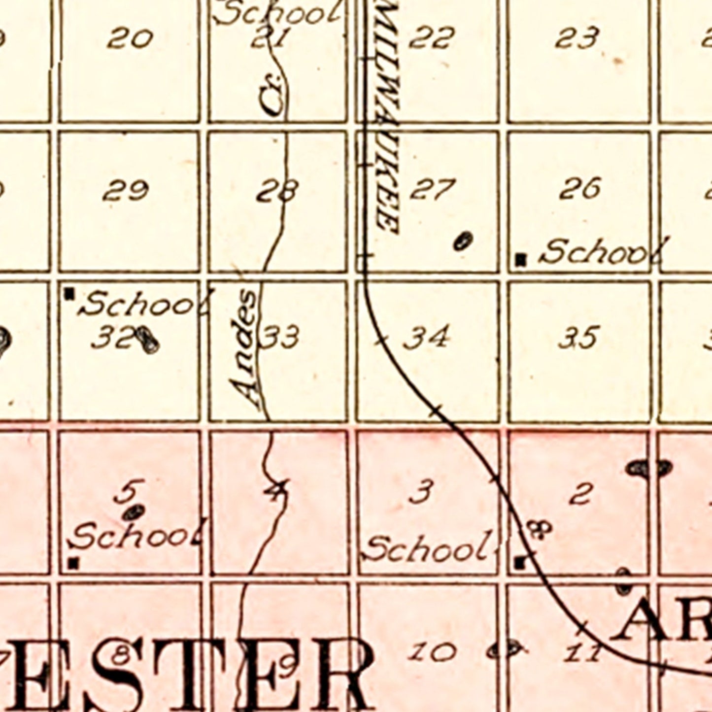 Vintage Map of Douglas County, South Dakota 1909