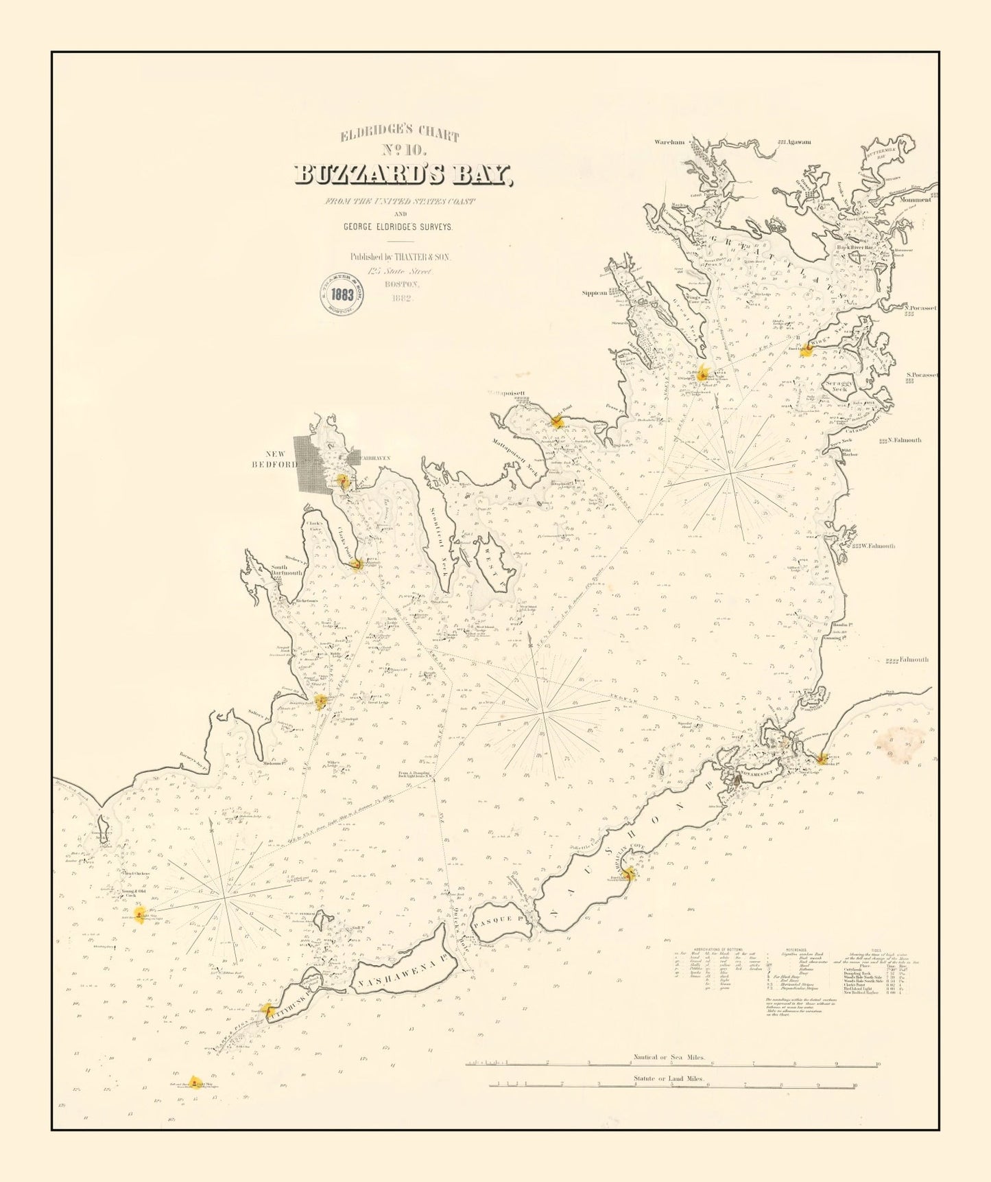 Vintage Buzzard Bay, MA Map 1882