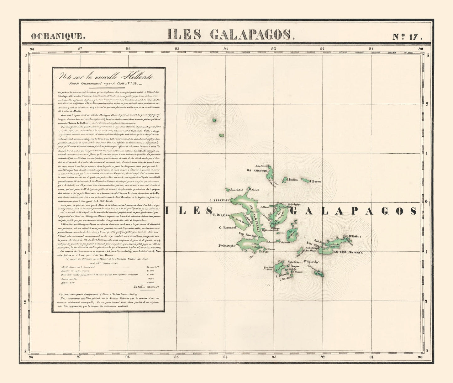 Vintage Galapagos Islands Map 1827