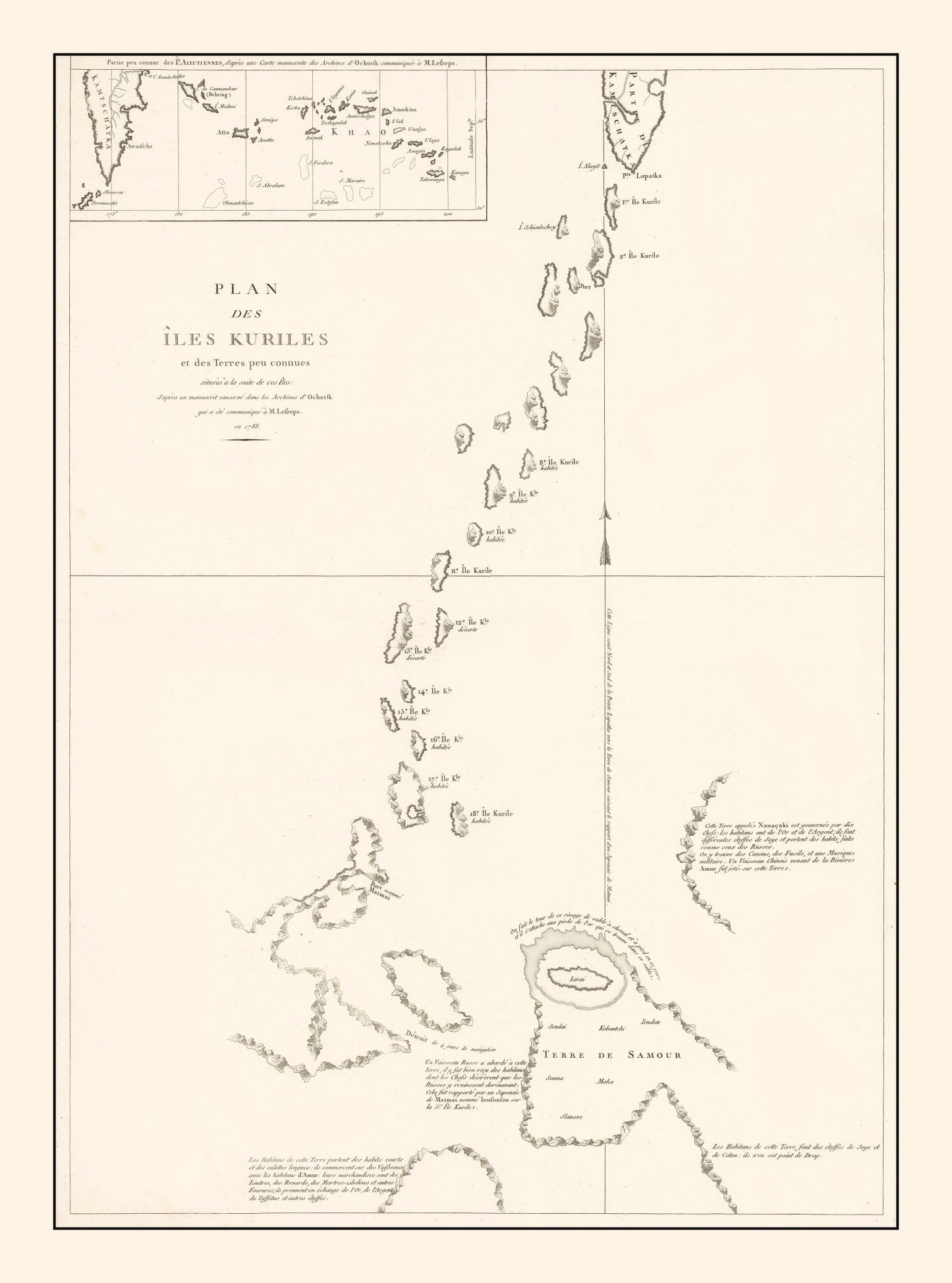 Vintage Kuril Islands Map 1788