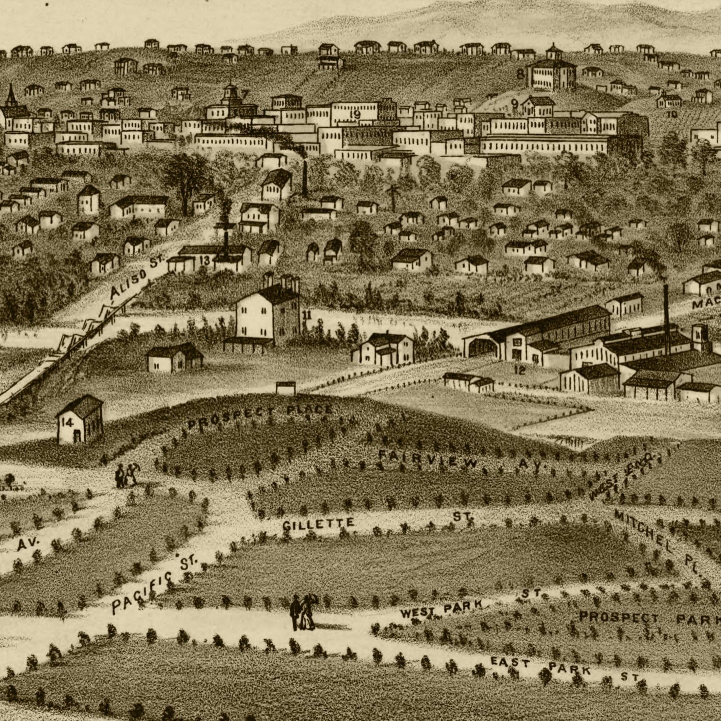 Vintage Map of Los Angeles, California 1877