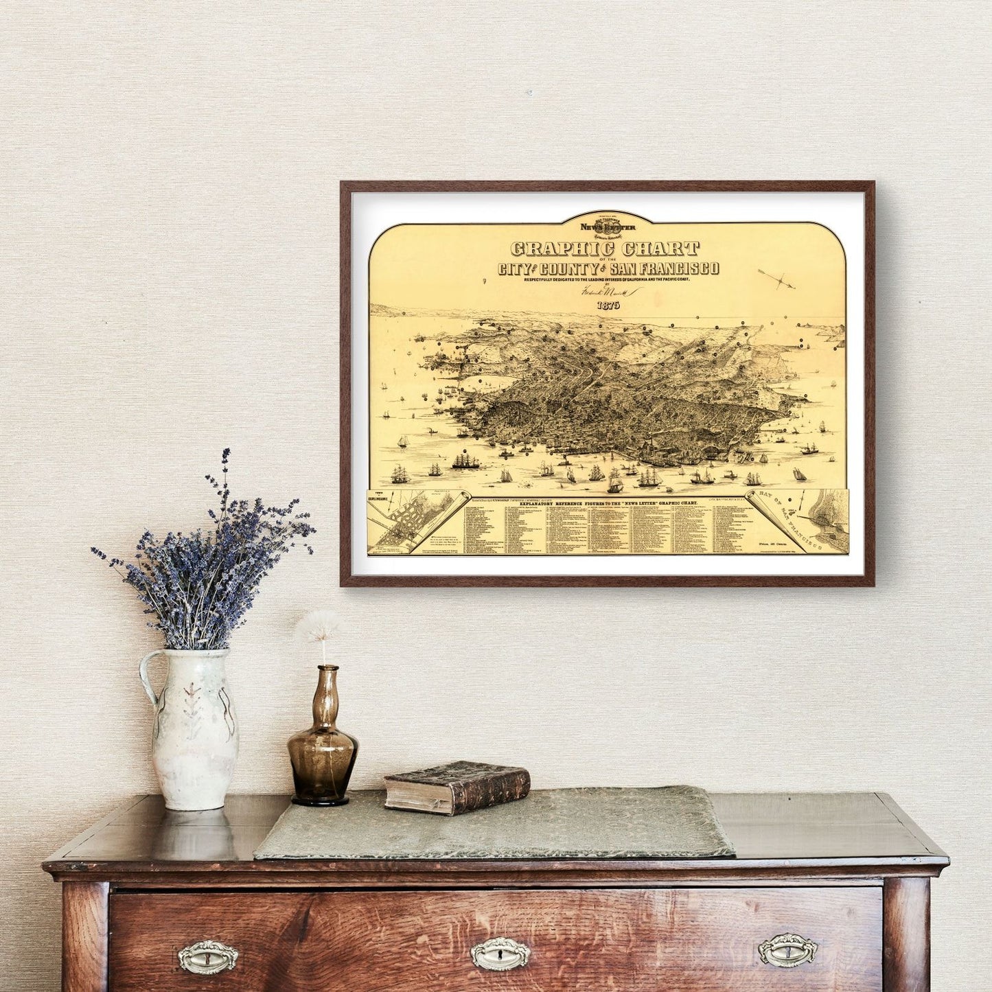 Vintage Map of San Francisco, California 1875
