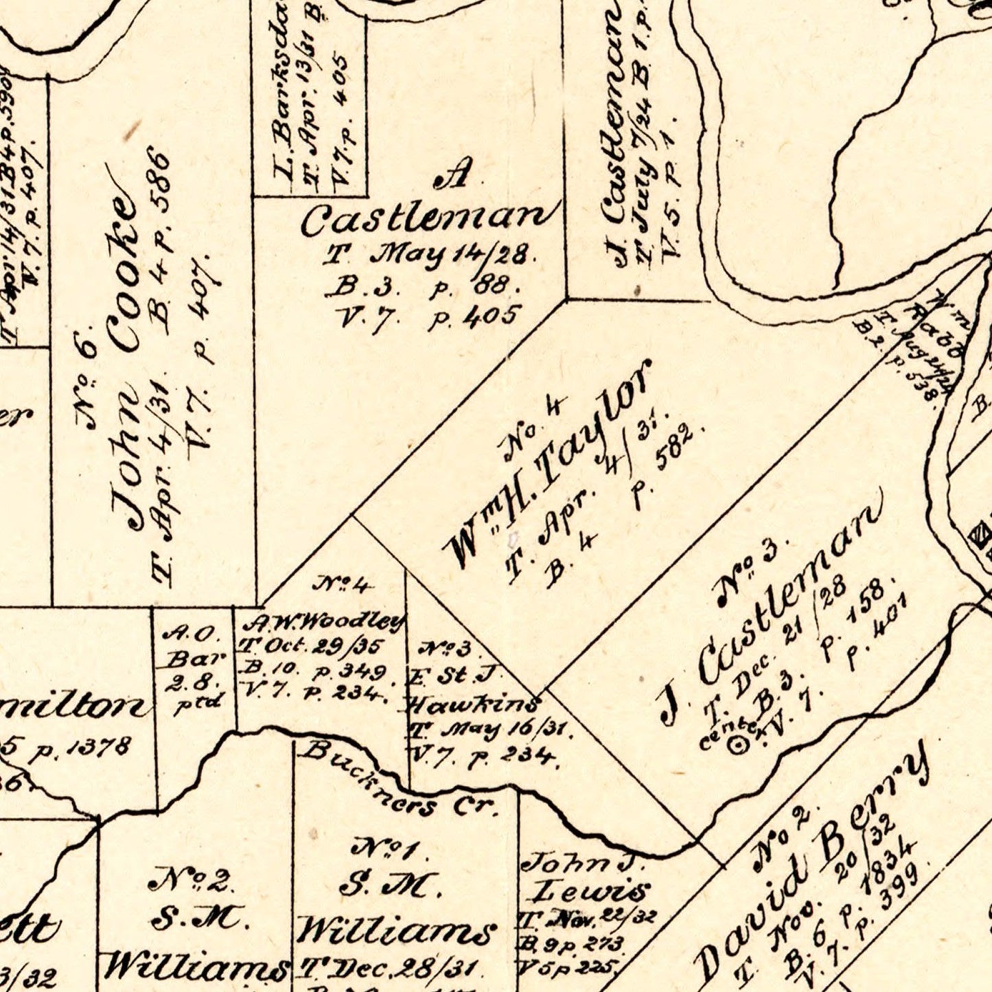 Vintage Map of Fayette County, Texas 1879