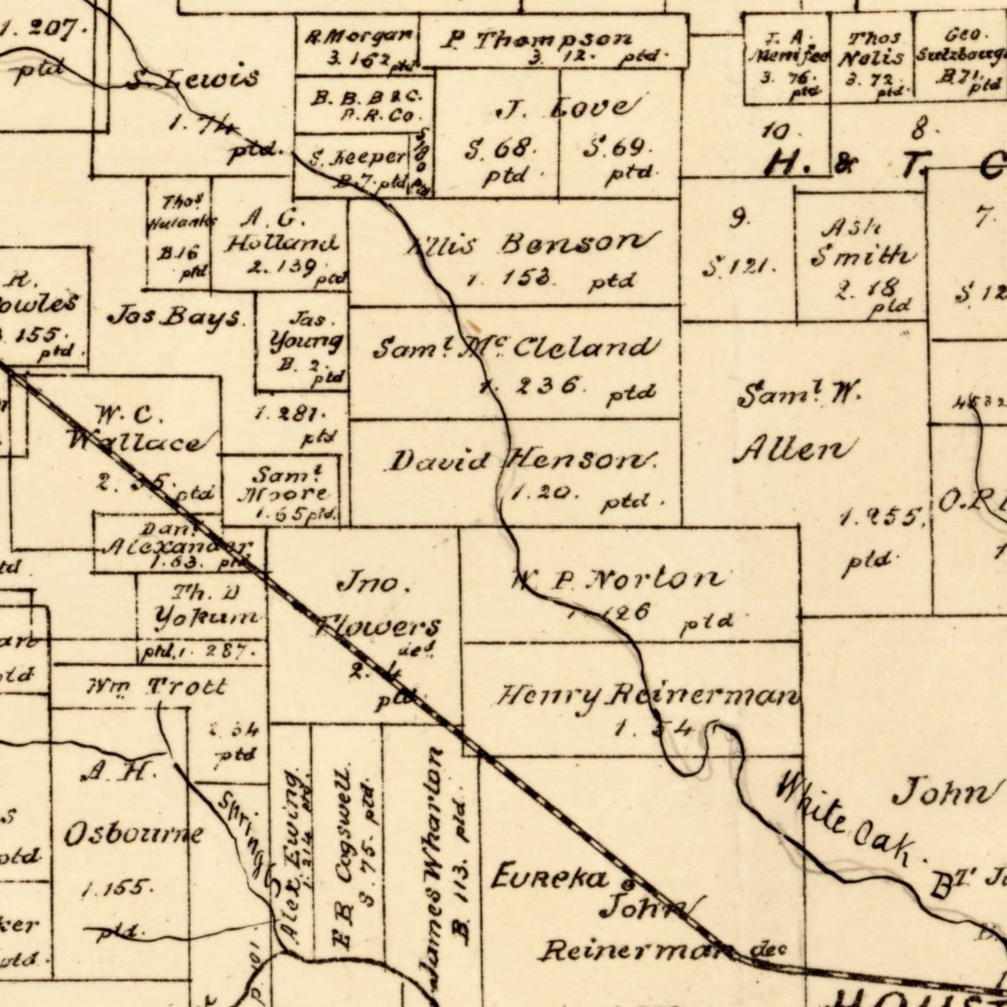 Vintage Map of Harris County, Texas 1879