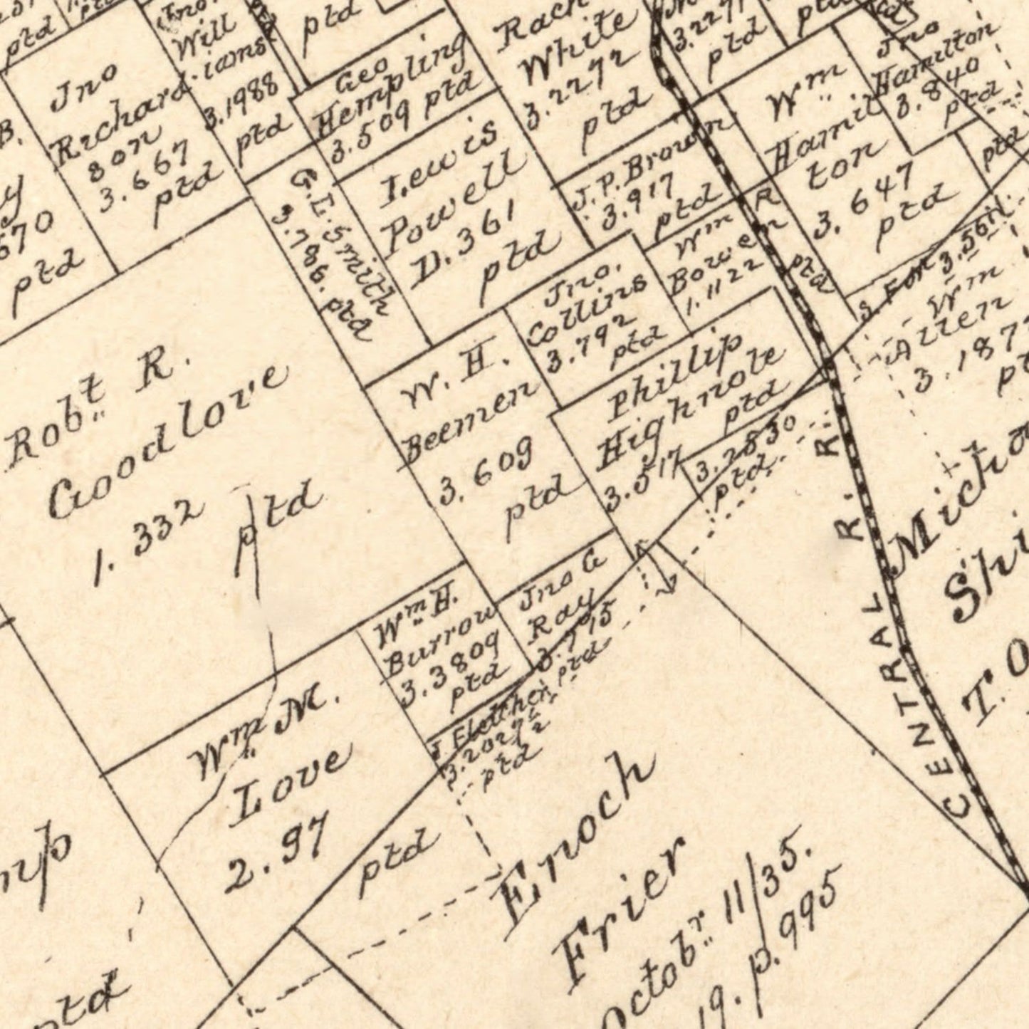 Vintage Map of Navarro County, Texas 1880