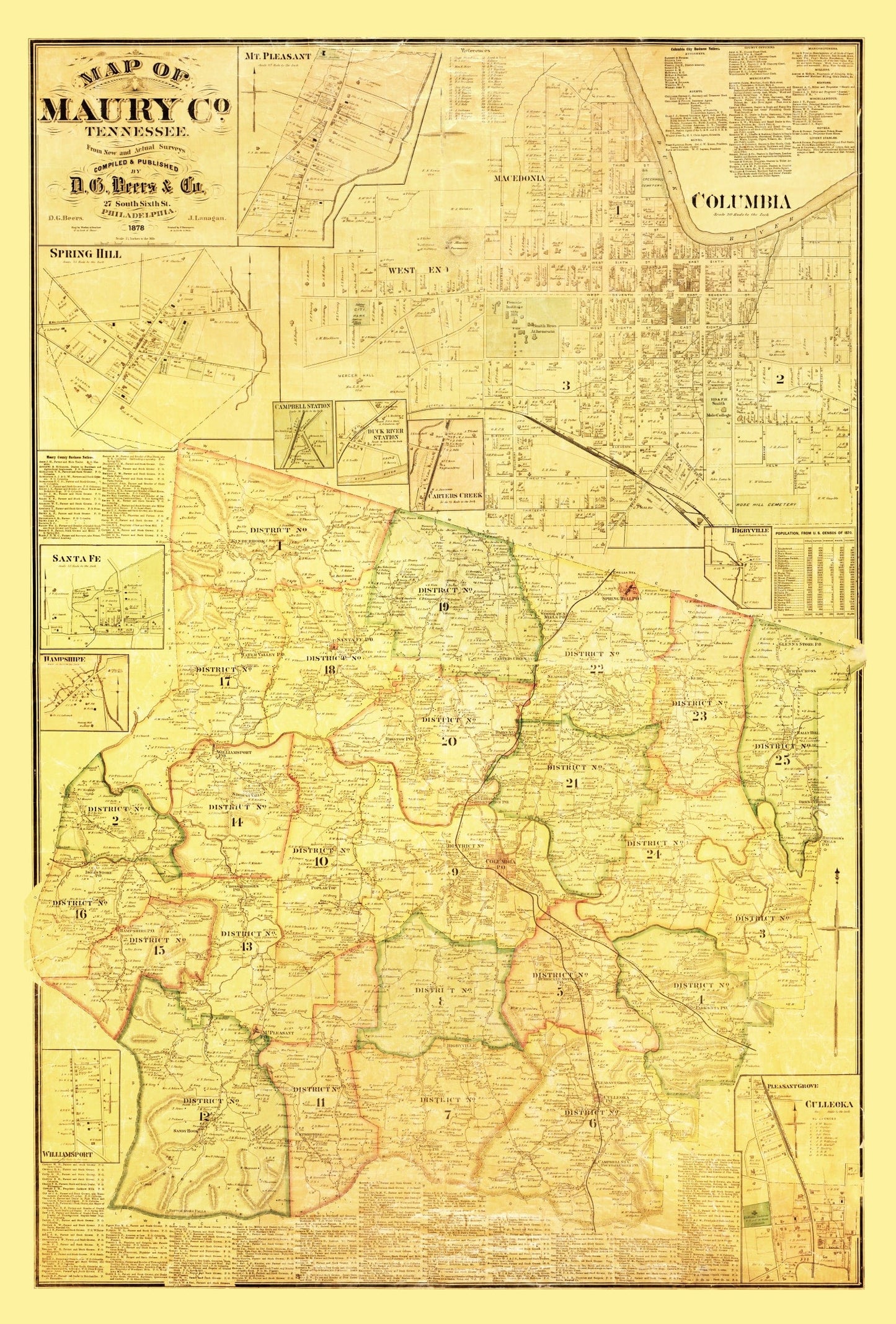 Vintage Map of Maury County, Tennessee 1878