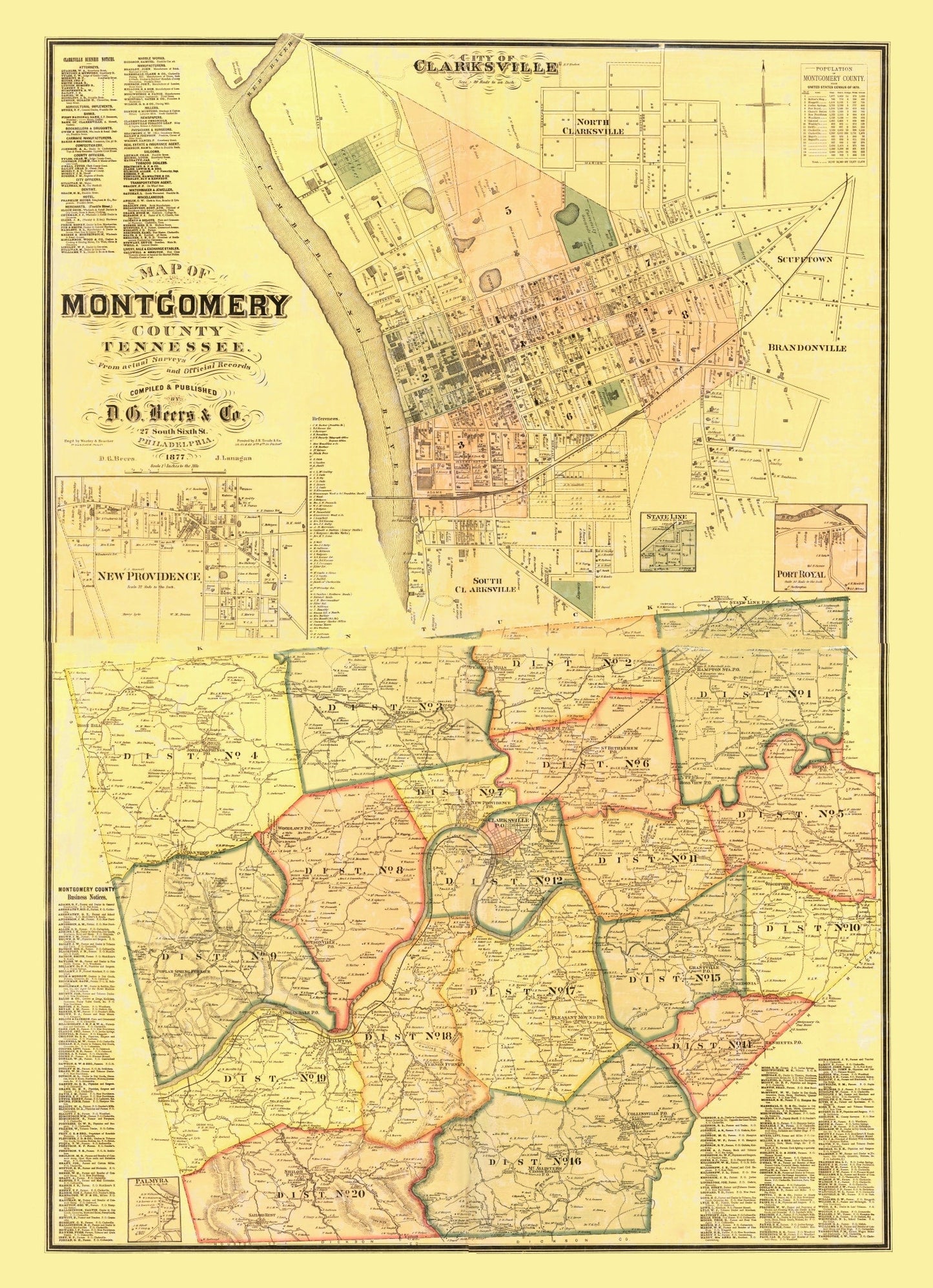 Vintage Map of Montgomery County, Tennessee 1877