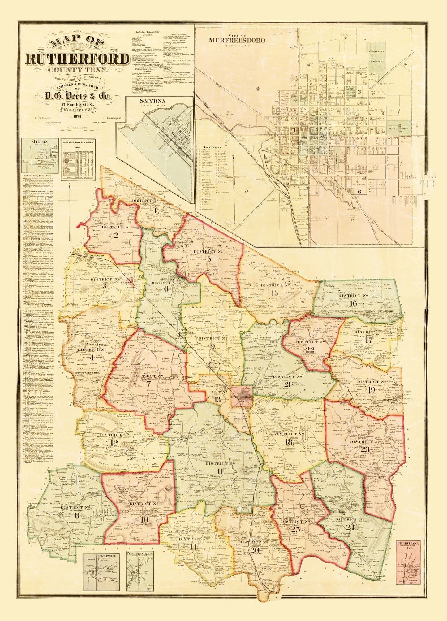 Vintage Map of Rutherford County, Tennessee 1878