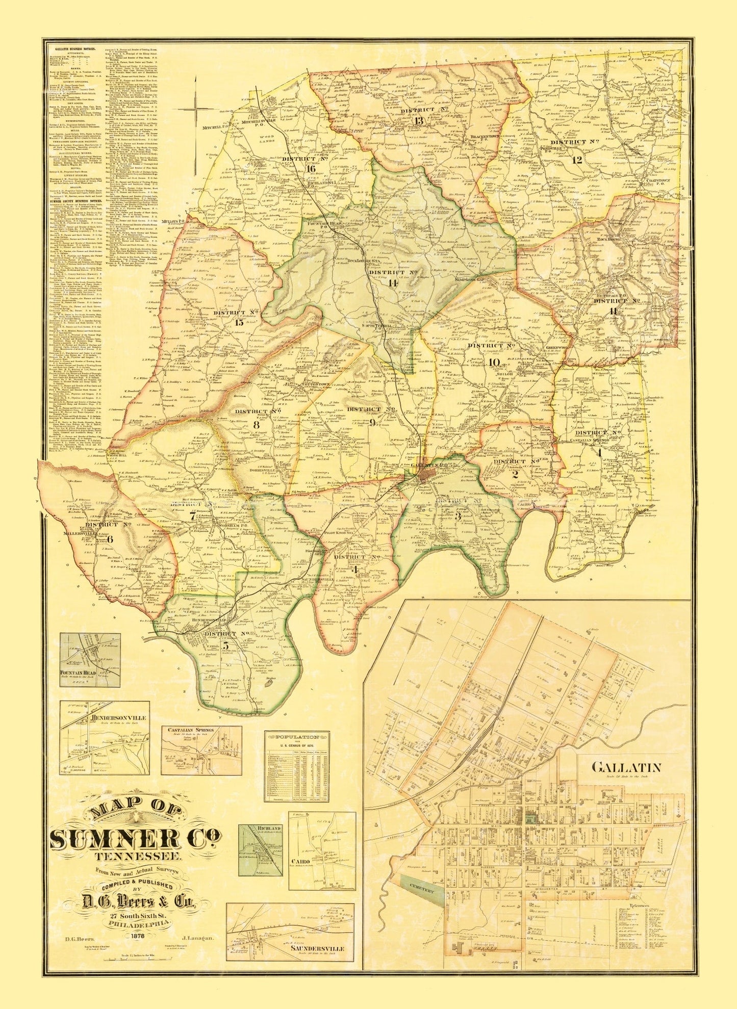 Vintage Map of Sumner County, Tennessee 1878