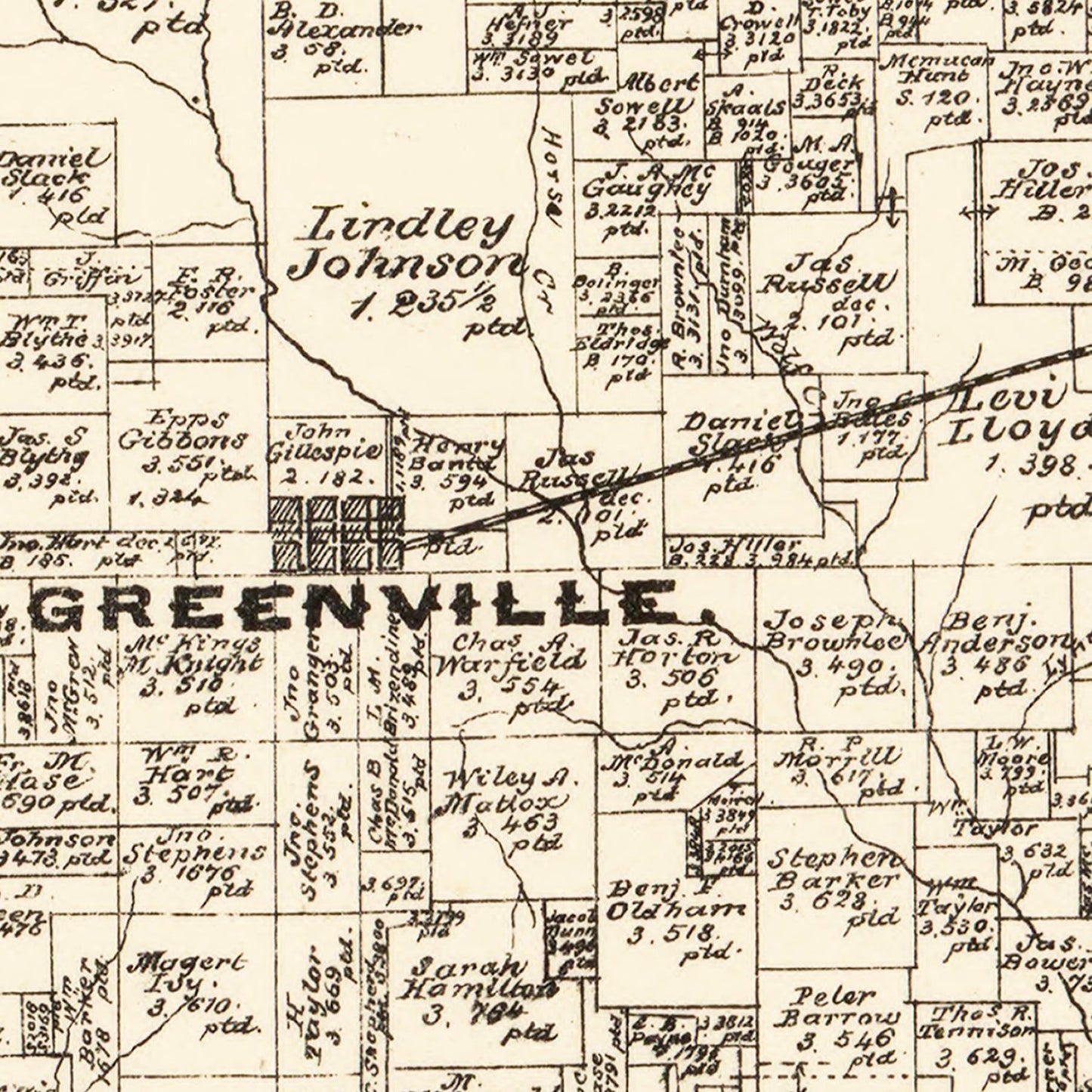 Vintage Map of Hunt County, Texas 1879