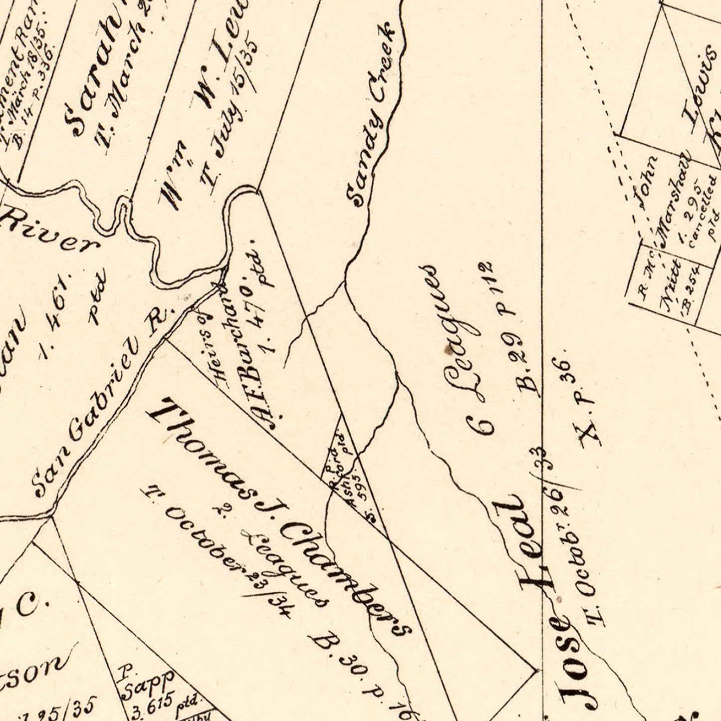 Vintage Map of Milam County, Texas 1879