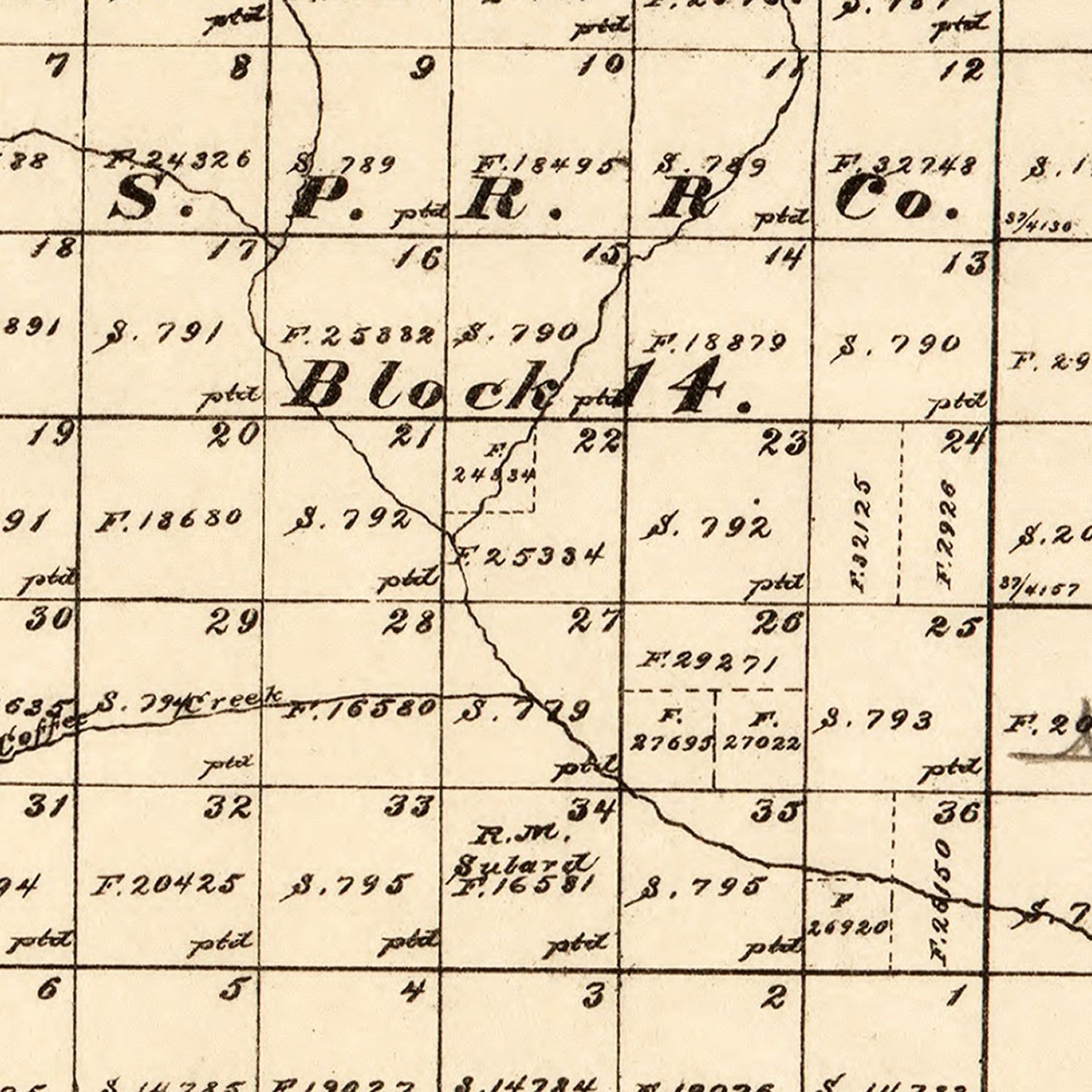 Vintage Map of Sterling County, Texas 1892