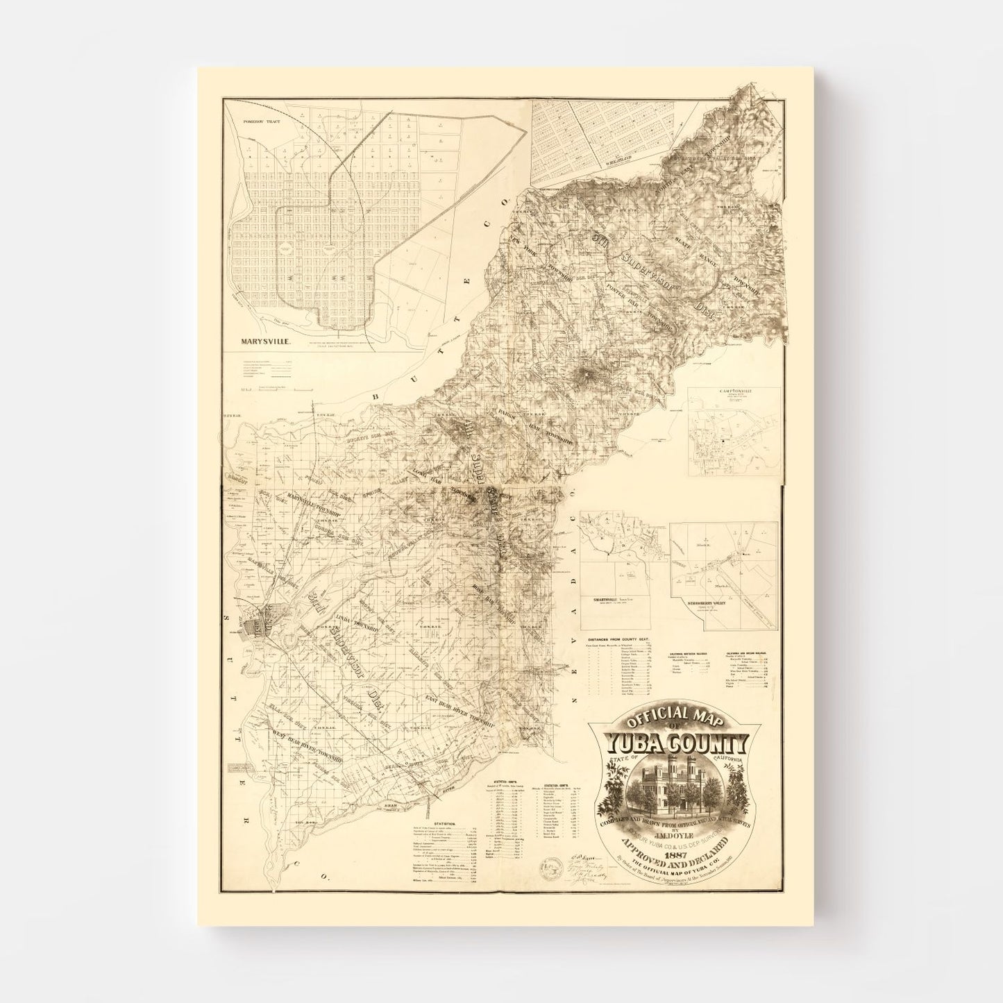 Vintage Map of Yuba County, California 1887