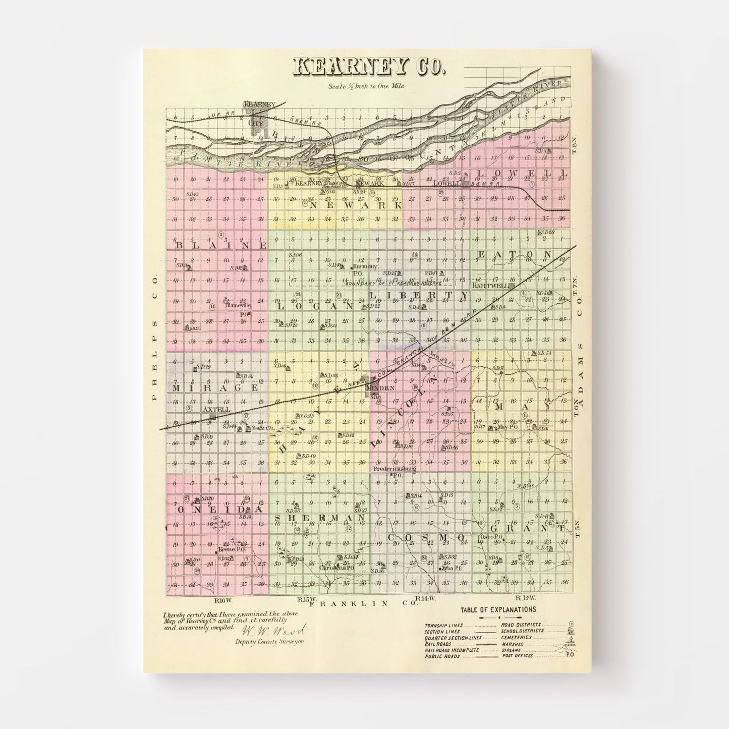 Vintage Map of Kearney County, Nebraska 1885