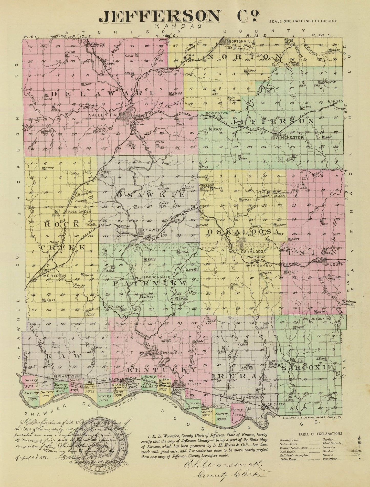 Vintage Map of Jefferson County, Kansas 1887