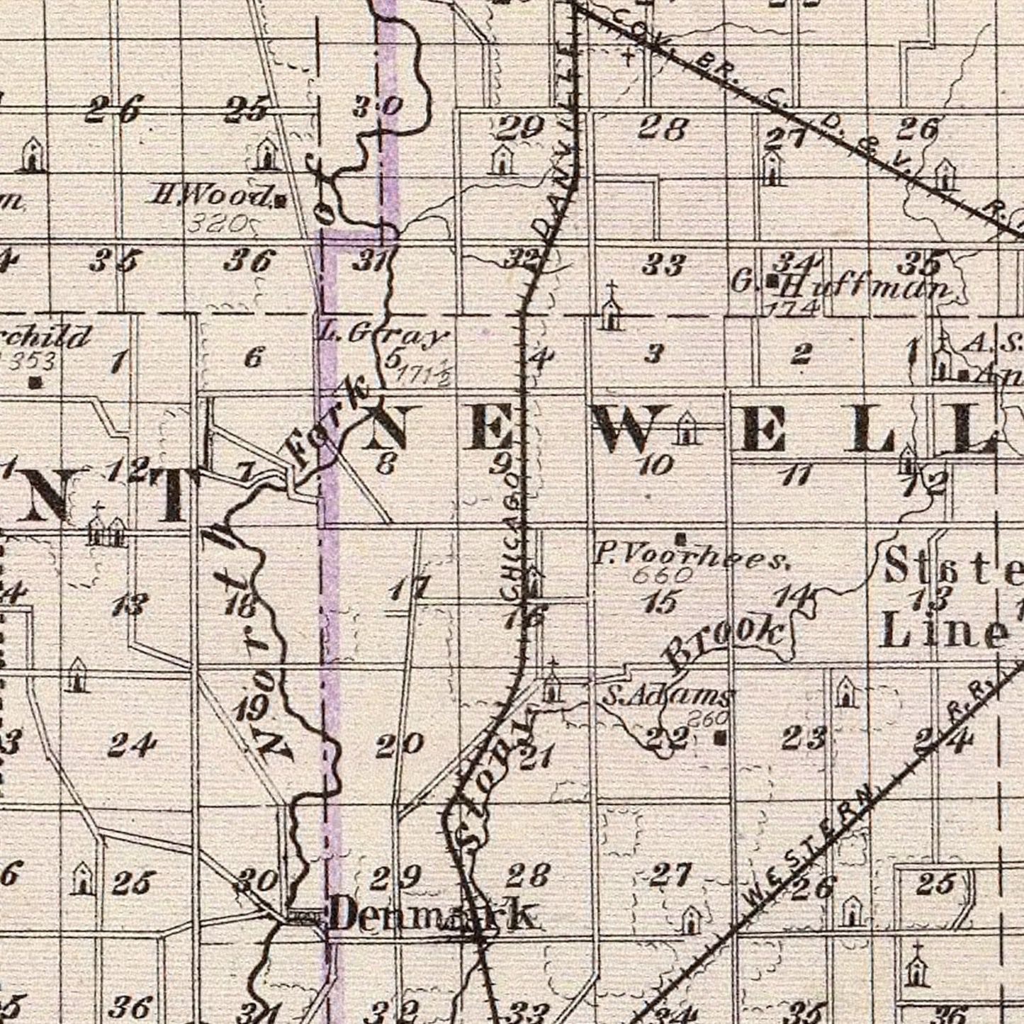 Vintage Map of Vermilion County, Illinois 1876