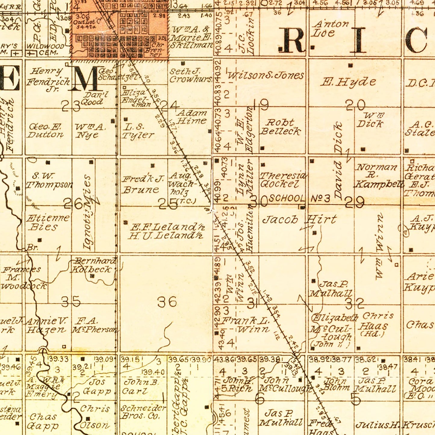 Vintage Map of McCook County, South Dakota 1900
