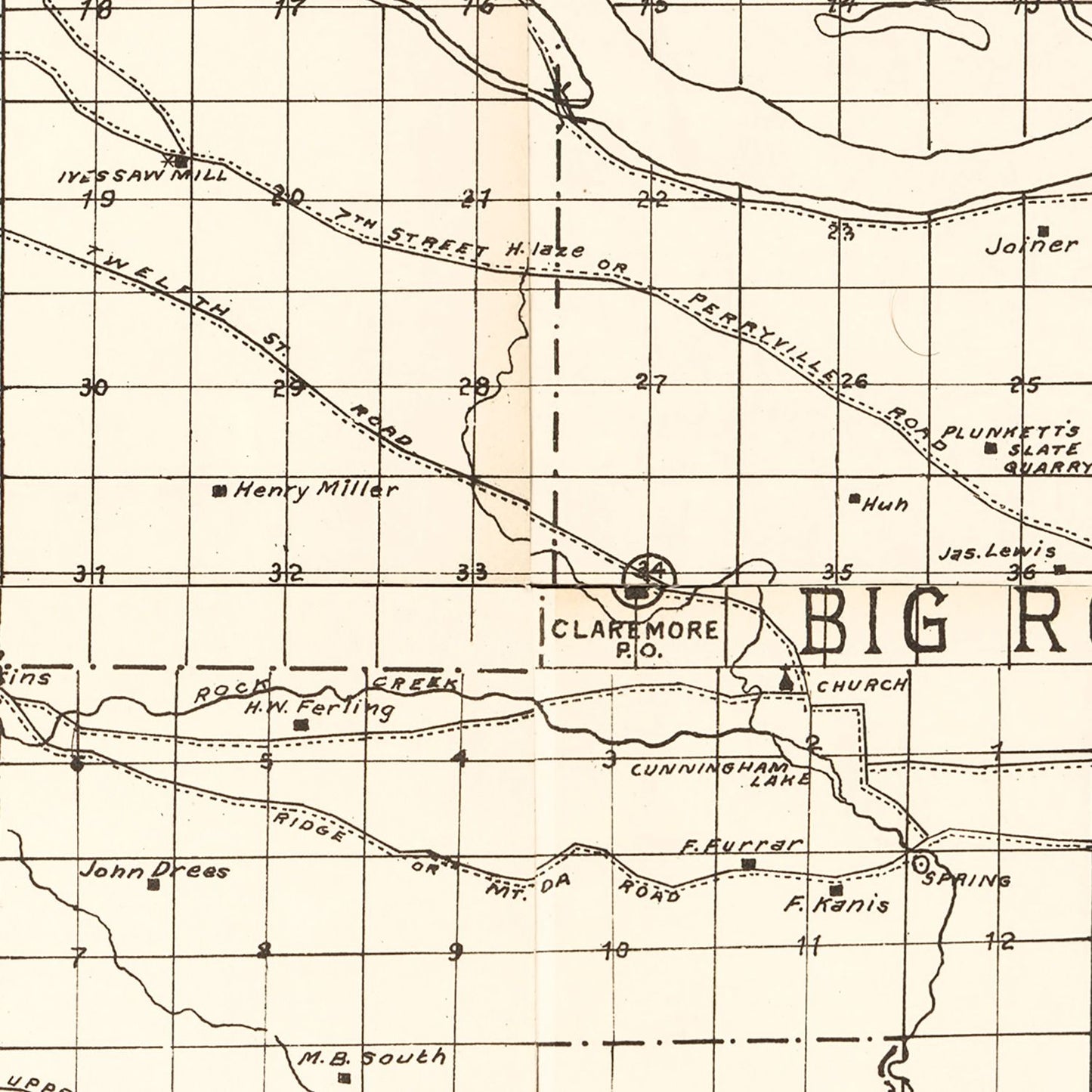Vintage Map of Pulaski County, Arkansas 1898