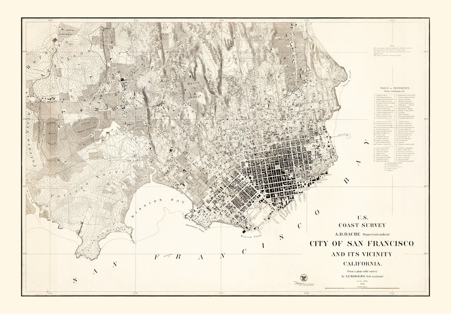 Vintage Map of San Francisco, California 1857