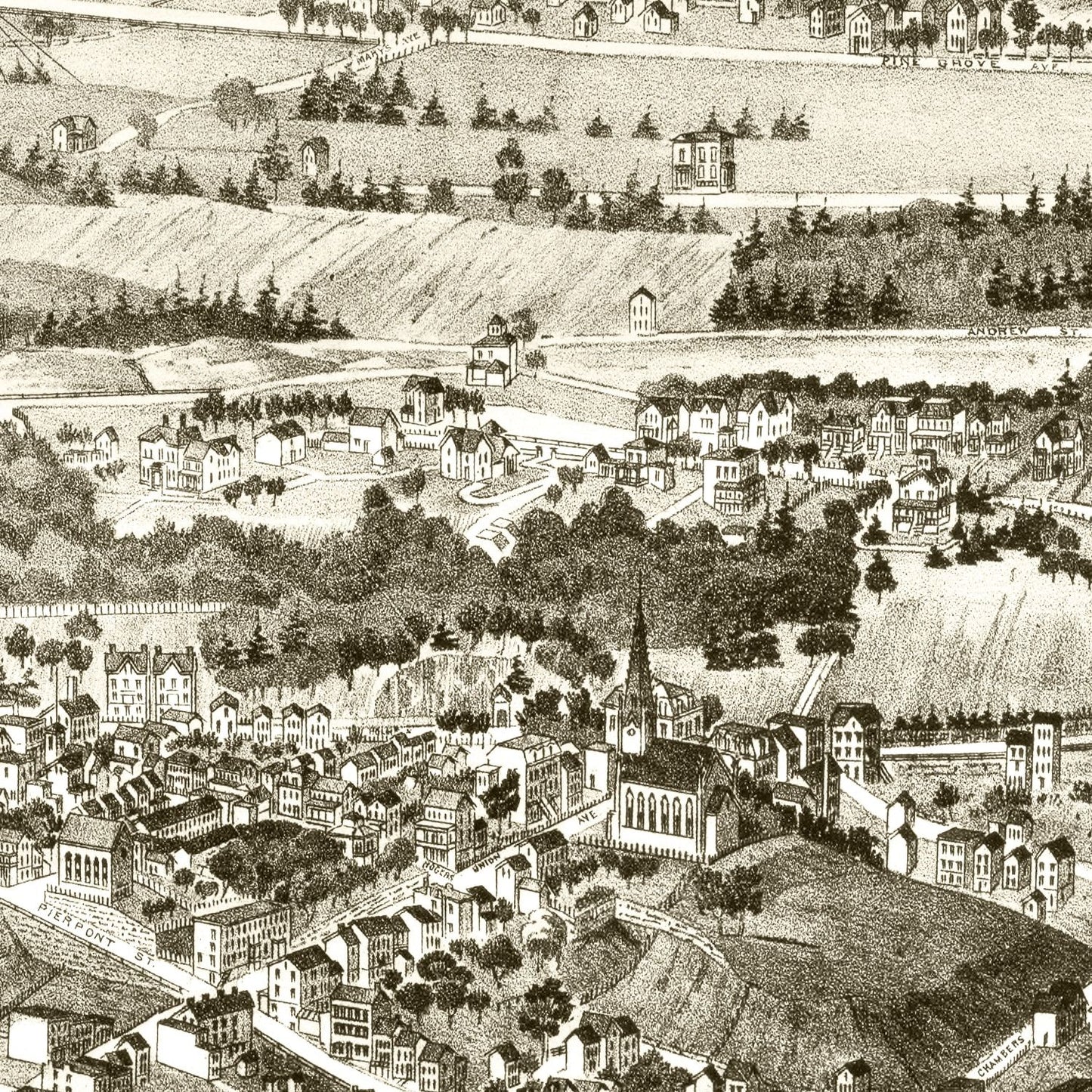 Vintage Map of Kingston, New York 1875