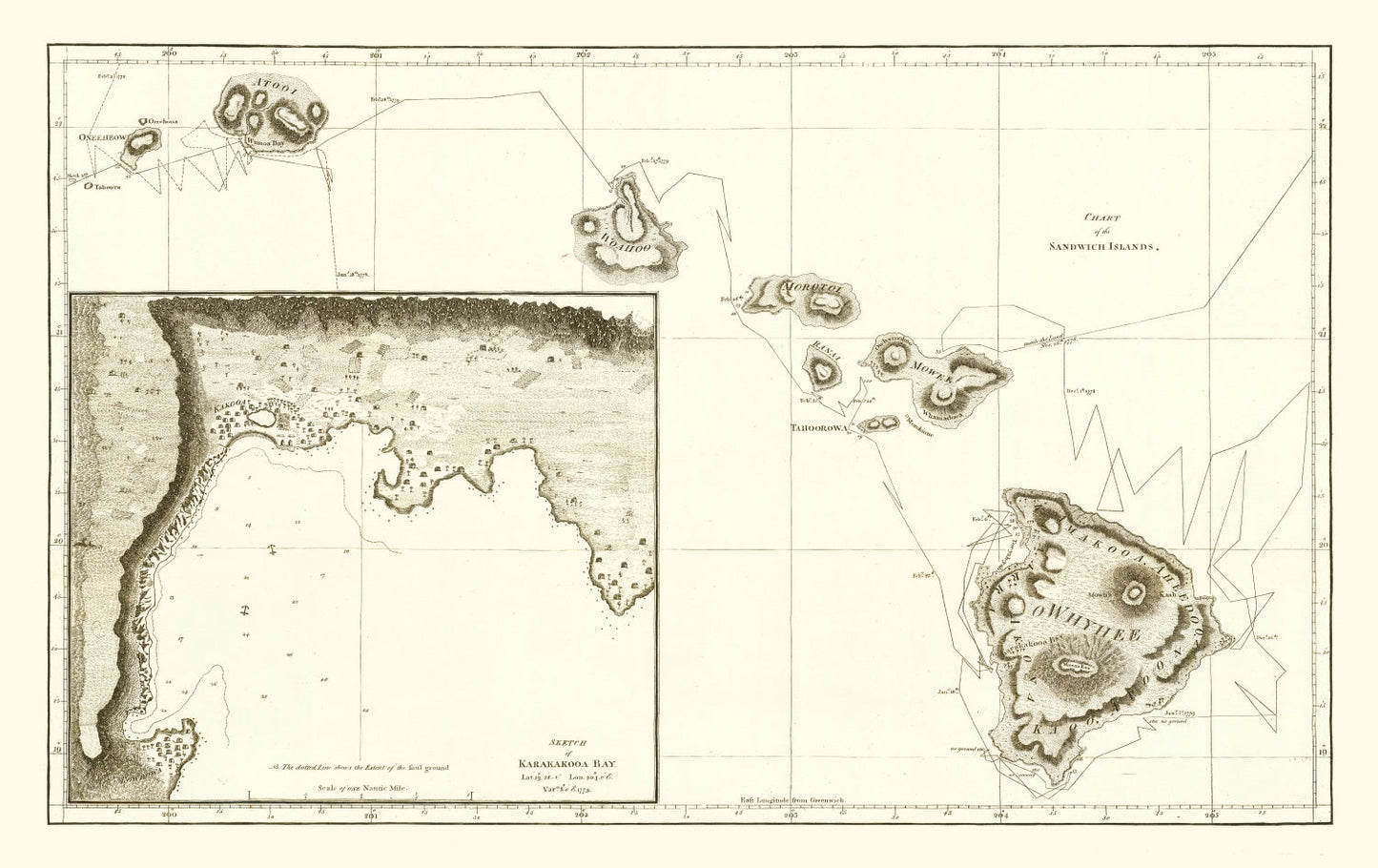 Vintage First Map of Hawaii 1784