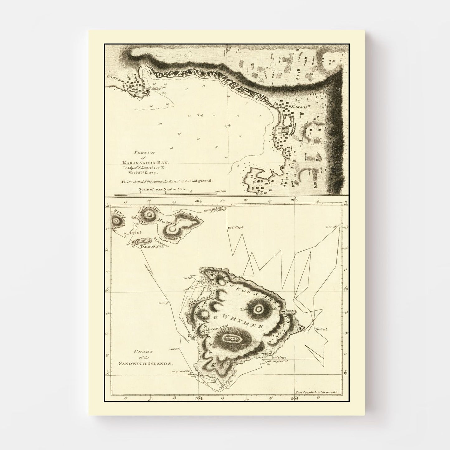 Vintage Map of the Sandwich Islands 1785