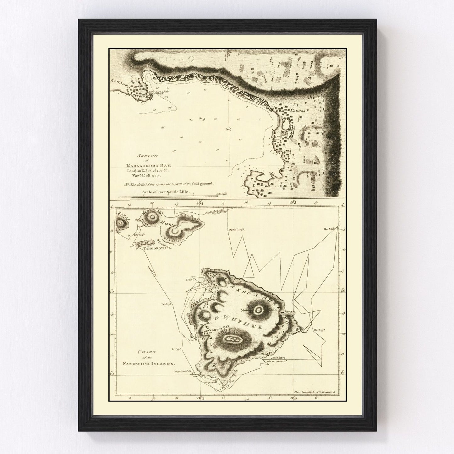 Vintage Map of the Sandwich Islands 1785
