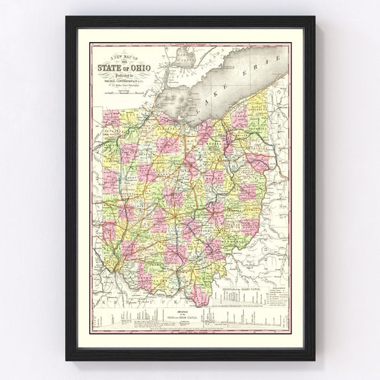 Vintage Map of Ohio 1854