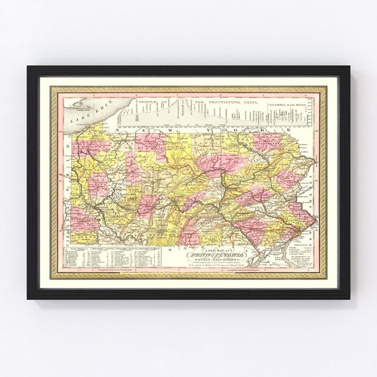Vintage Map of Pennsylvania 1836