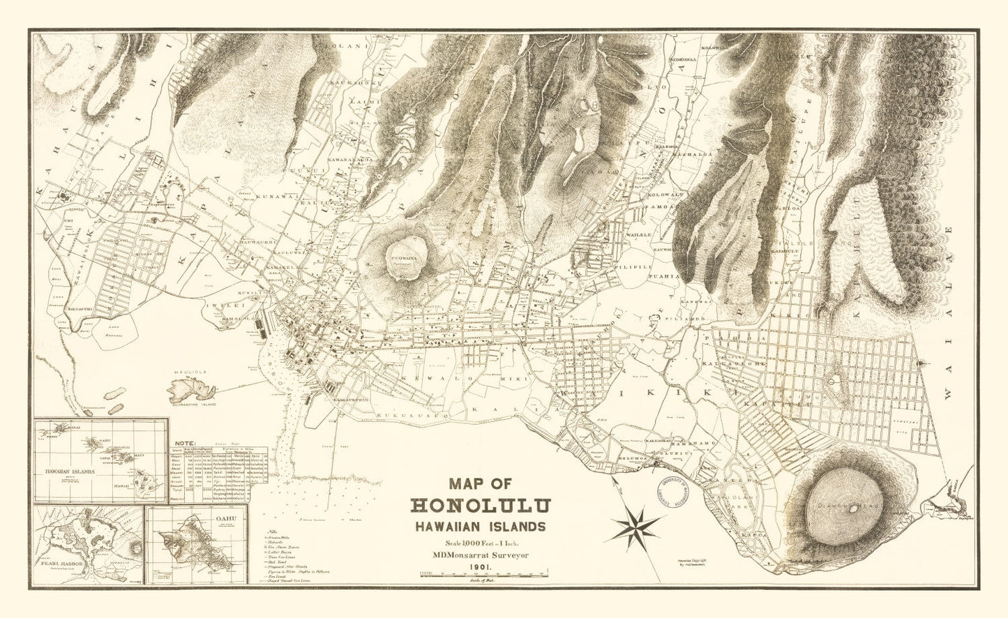 Vintage Map of Honolulu, Hawaii 1901