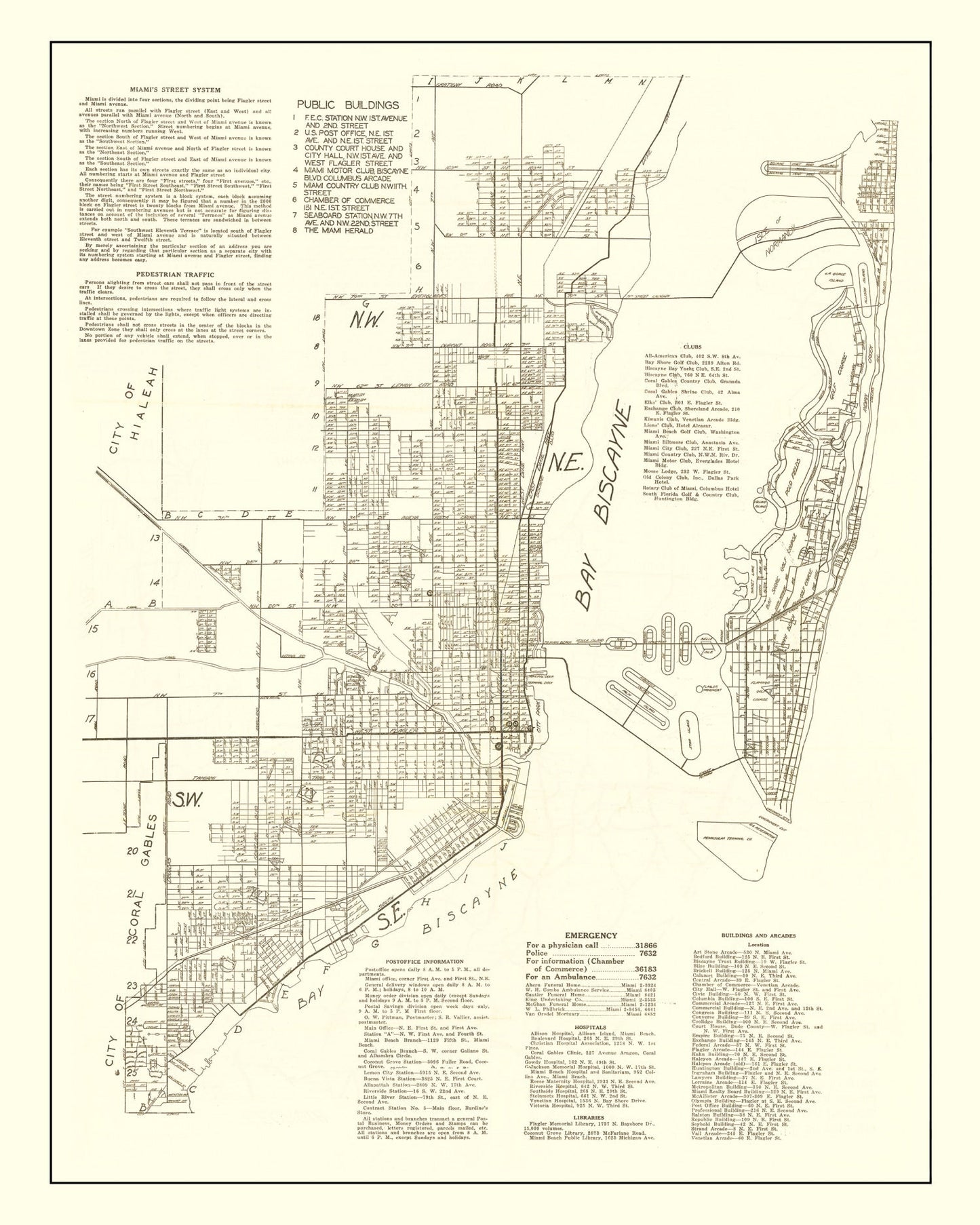 Vintage Map of Miami, Florida 1929