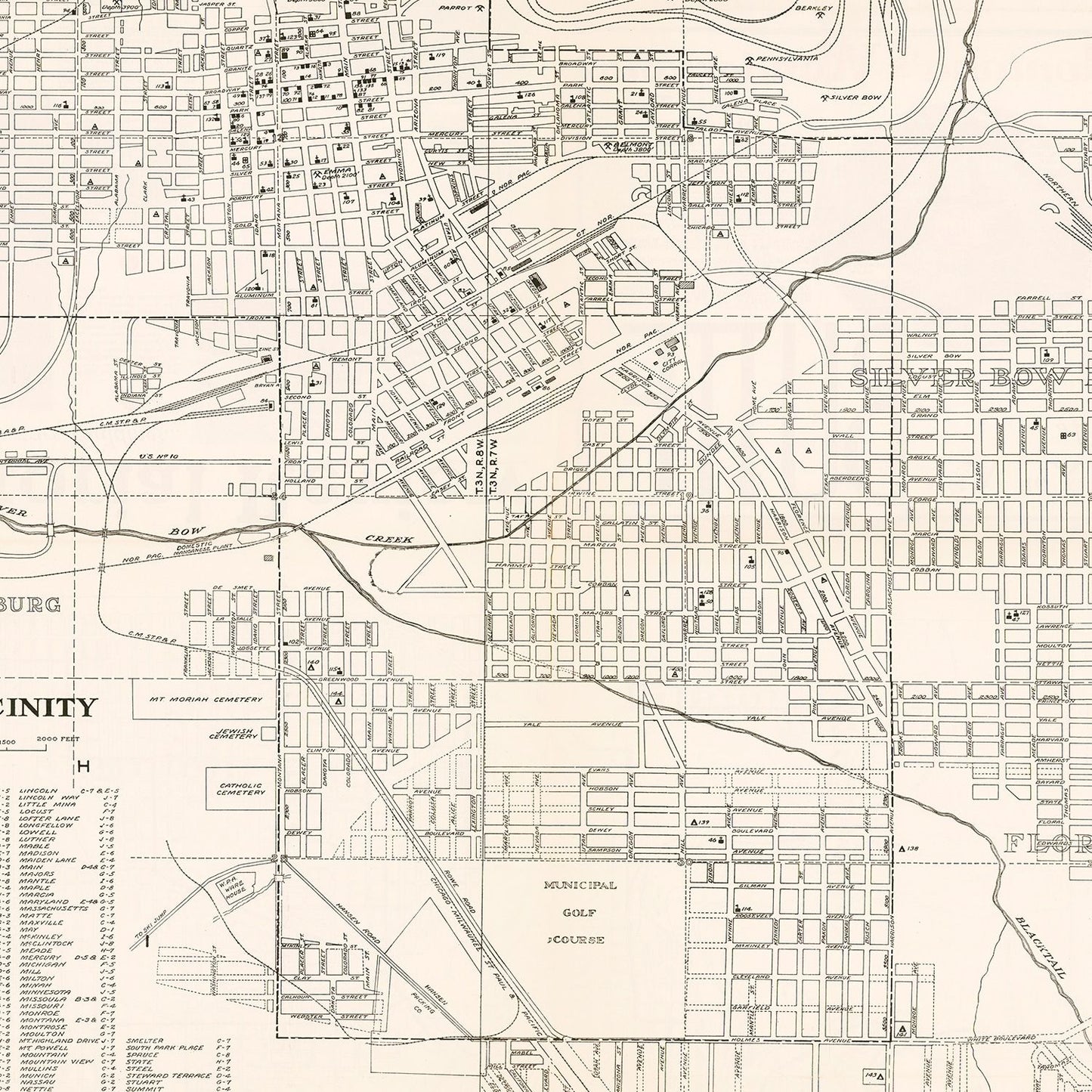 Vintage Map of Butte, Montana 1939